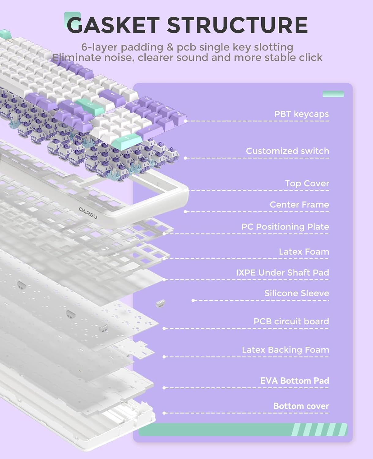 Thumbnail 1 de DAREU EK98pro Wireless Mechanical Keyboard (Gasket, Hot-Swappable) with Creamy Pre-Lubed Linear Switches, PBT Keycaps, BT 5.0/2.4GHz/USB-C