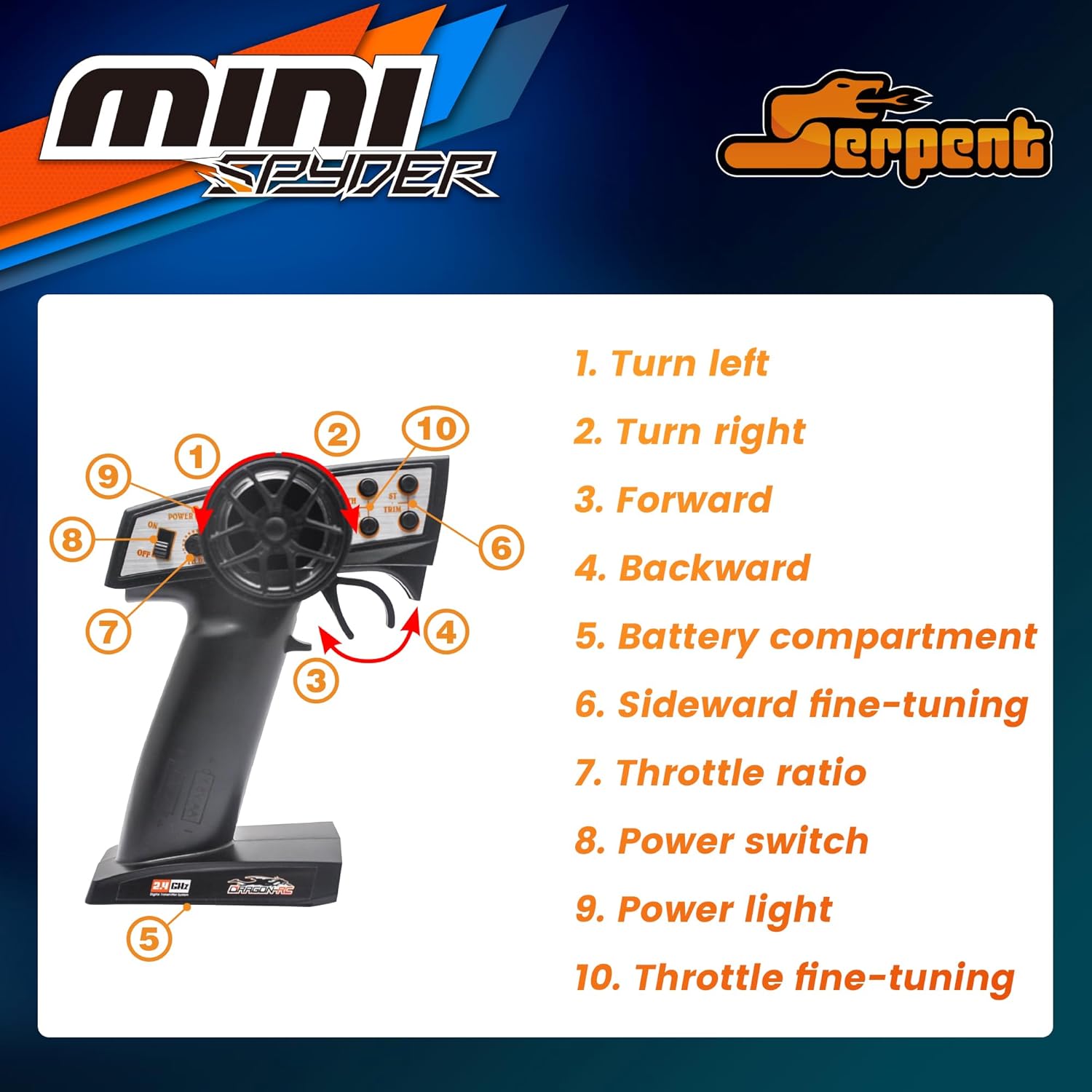 Thumbnail 4 de Serpent 1/24 Mini RC Offroad Buggy RTR: verità su potenza, agilità e divertimento