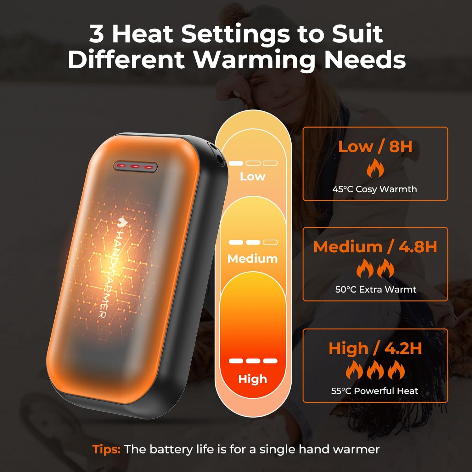 Thumbnail 2 de DDHTSAL Magnetic Rechargeable Hand Warmers 6000 mAh