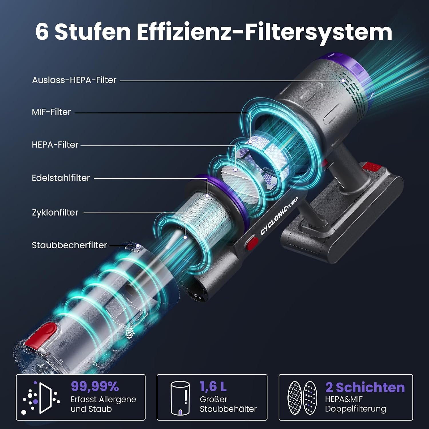 Thumbnail 4 de Circlio Akku-Staubsauger 600 W, 58.000 Pa, bis 75 Min Laufzeit – kabellos mit Smart-LED-Display