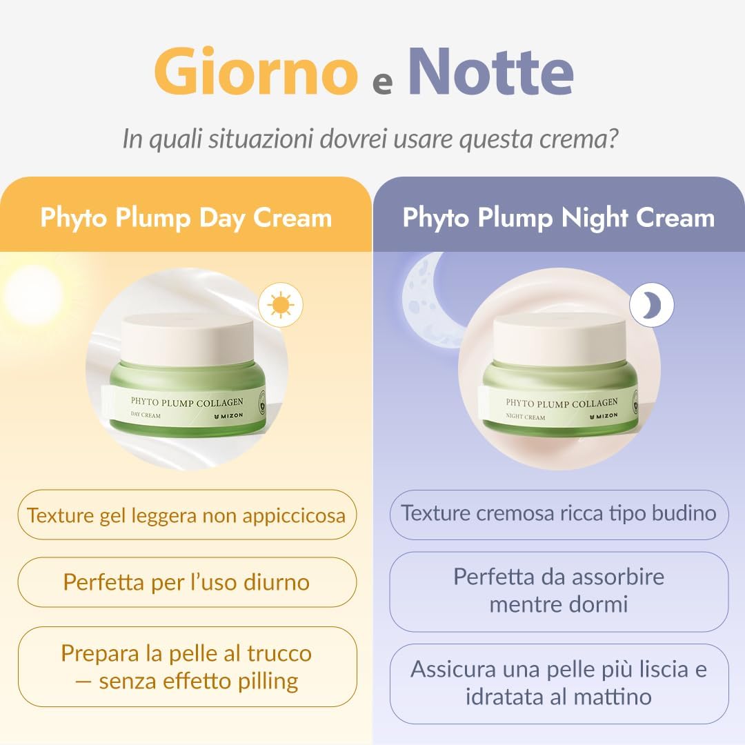 Thumbnail 5 de Mizon Crema Notte Collagene Vegetale 50ml 🌙