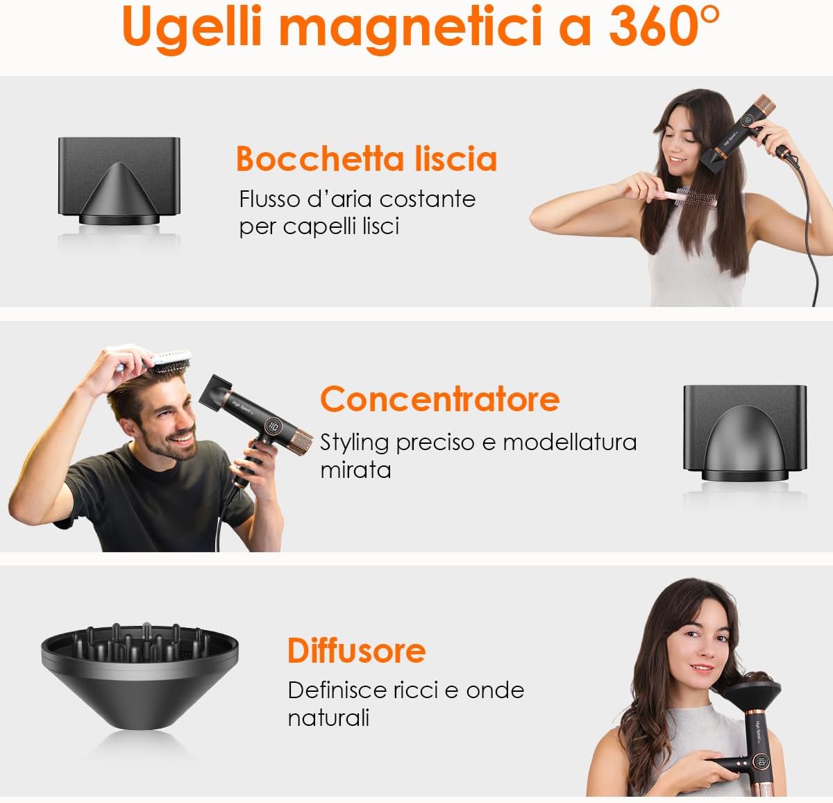 Thumbnail 5 de Faszin Asciugacapelli: phon professionale con motore ad alta velocità da 110.000 giri/min e ioni per una piega brillante
