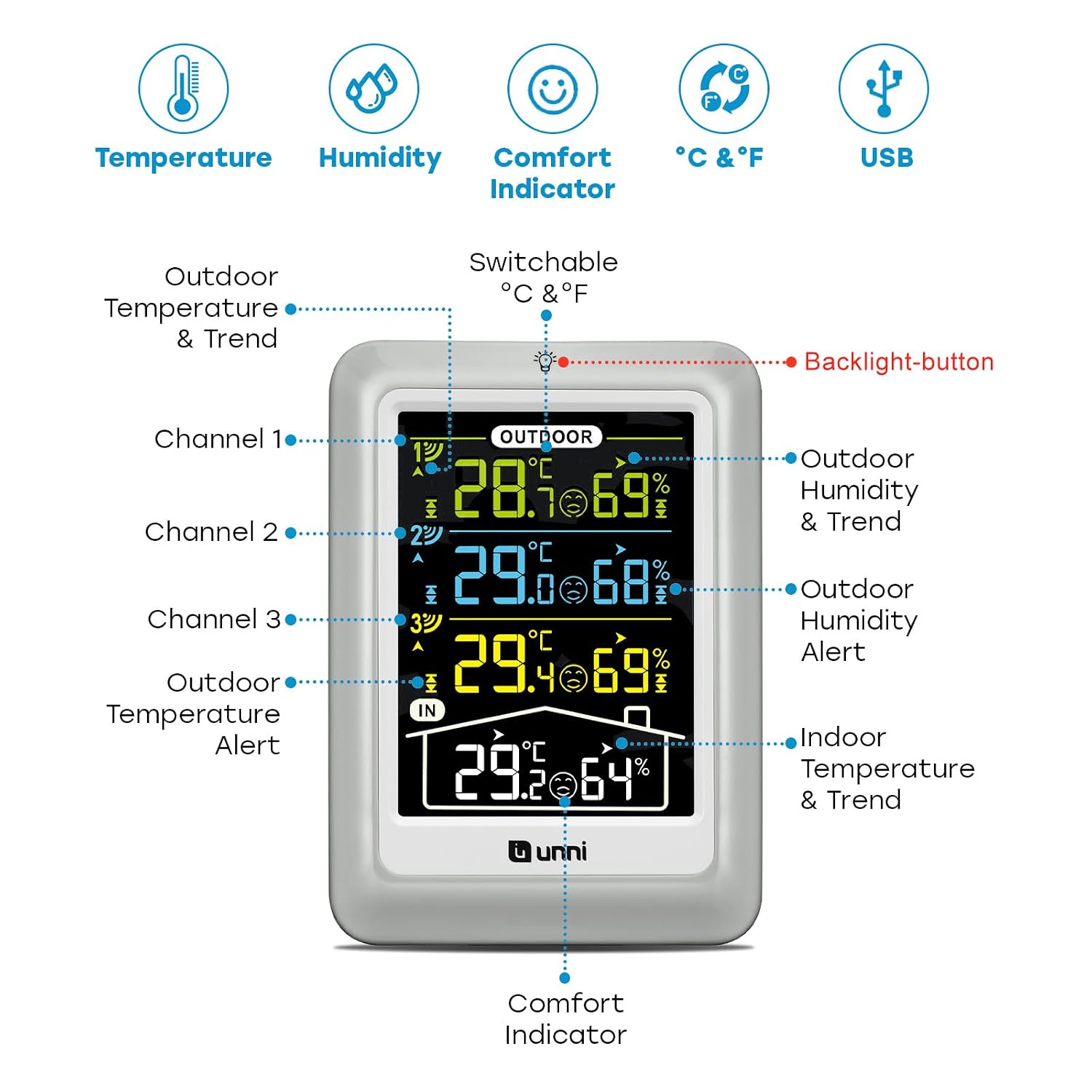 Detalle 2 de Indoor Outdoor Thermometer 100m Wireless
