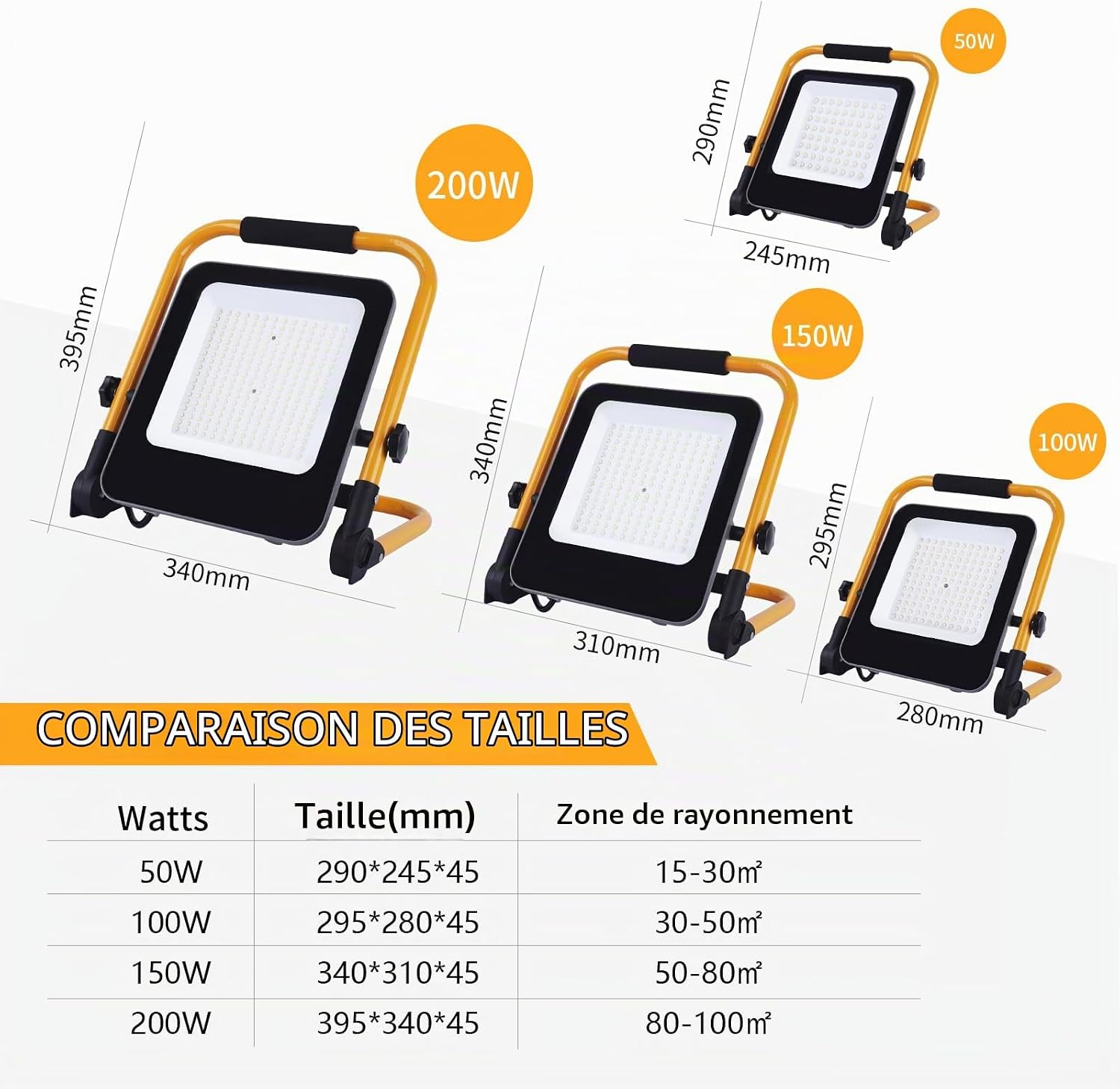 Thumbnail 6 de Fosingut Appliques de Projecteur 50W led-werklamp, 5.000 lm, IP66