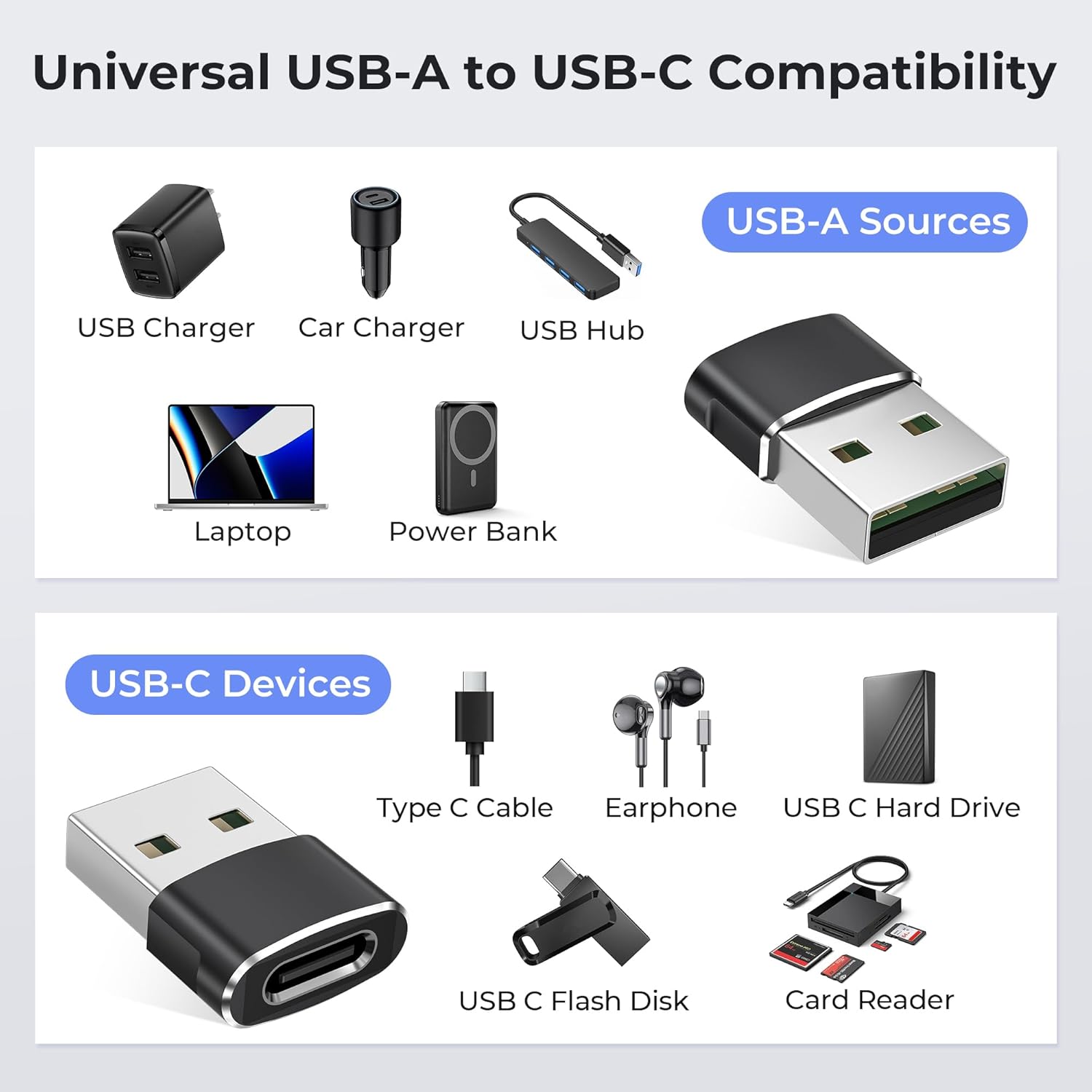 Detalle de BASESAILOR USB C to USB A adapter 3-pack