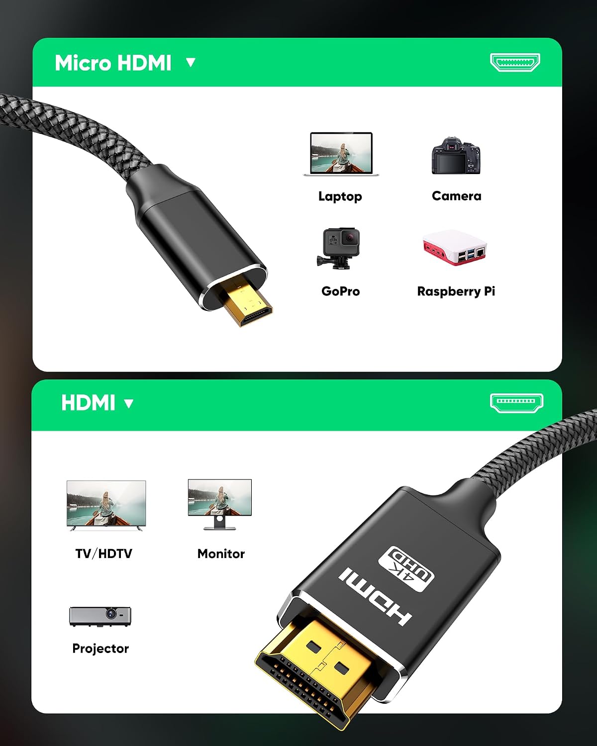 Thumbnail 3 de Oldboytech 4K Micro HDMI to HDMI Cable Adapter 6ft — Nylon Braided, Gold-Plated, 18 Gbps