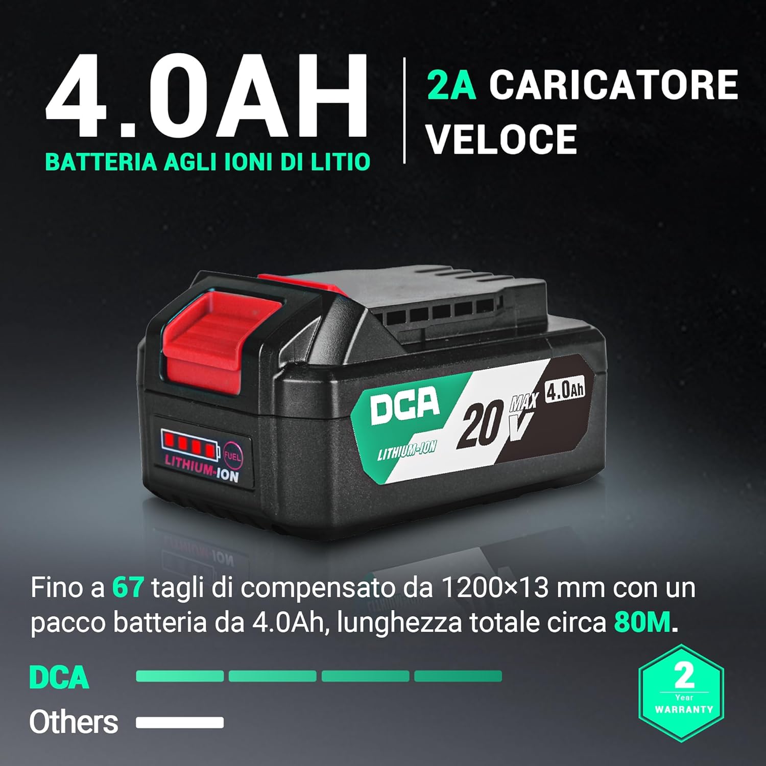 Detalle de DCA Sega Circolare Mini Senza Spazzole 20V 4,0Ah: tagli precisi in spazi ristretti