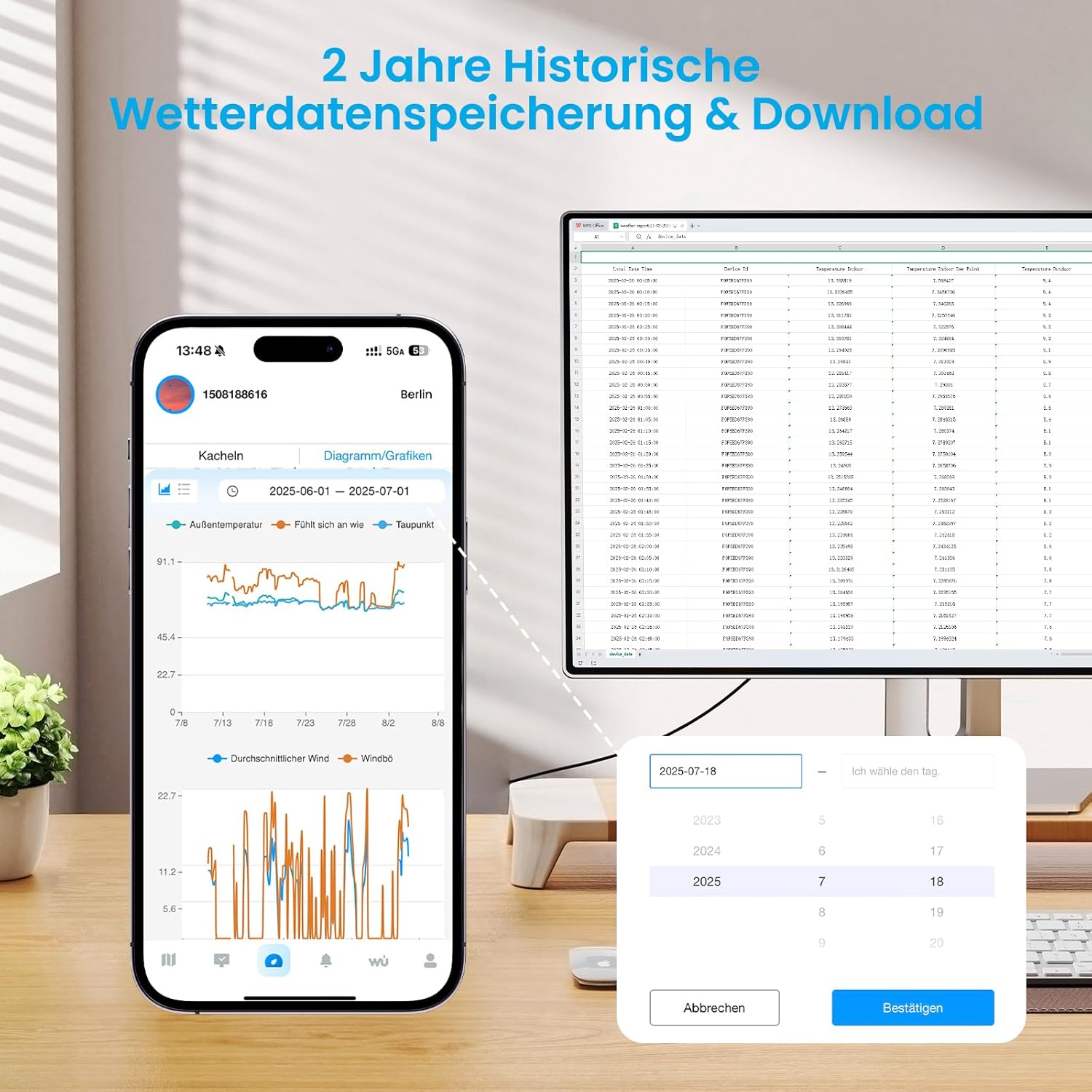 Thumbnail 2 de Sainlogic SA6 Plus 12-in-1 Wetterstation WLAN – Genauigkeit, Fernzugriff und Langzeit-Datenspeicherung