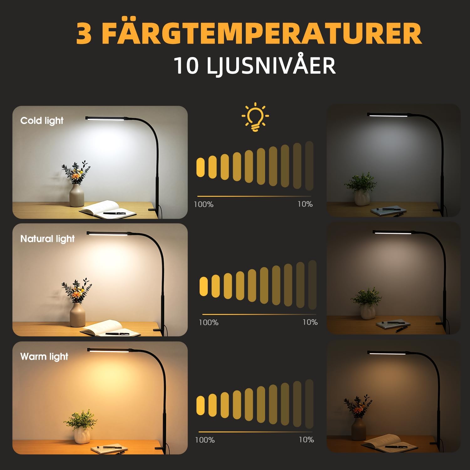 Detalle de LIBORA LED-skrivbordslampa med klämma, 10 ljusnivåer och USB-C
