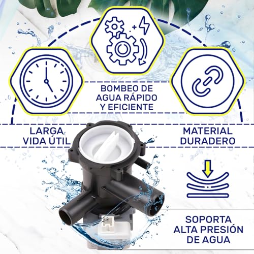 Detalle de Bomba de Desagüe de Lavadora MONTERAL 30W 220-240V para Bosch/Siemens – Código original 141896 / 00141896 / 145787 / 00145787 – Garantía 10 años