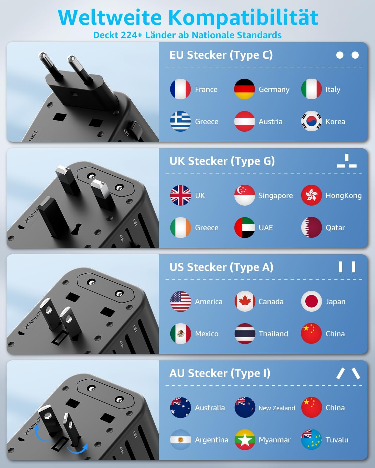 Thumbnail 2 de decqle Reiseadapter Weltweit mit 2× USB‑C, 1× USB‑A & Universal‑Steckdose für EU/UK/US/AU (Schwarz)