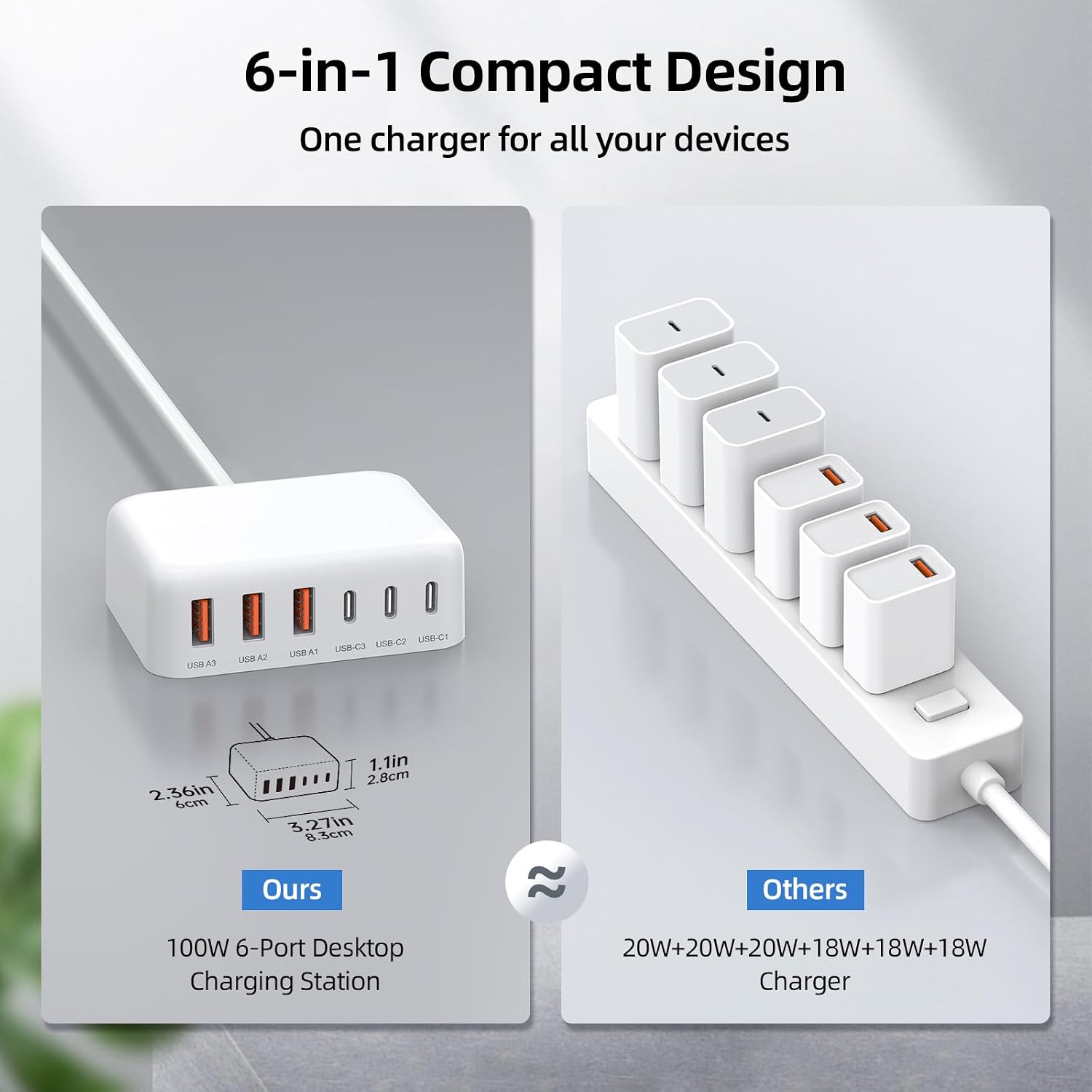 Detalle 2 de BOVICAS HNT-PC606 100W 6-Port USB Charging Station, 3 USB-C and 3 USB-A