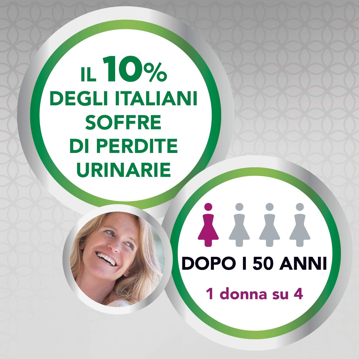 Thumbnail 1 de Depend Comfort-Protect Mutande Assorbenti 72 pezzi