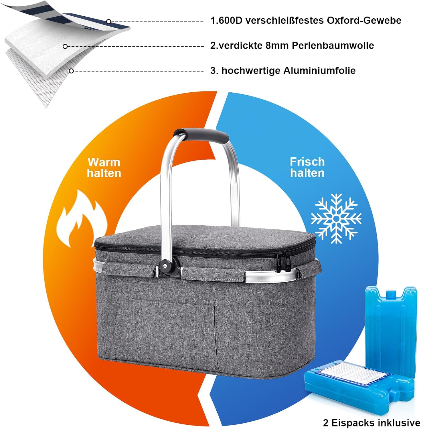 Detalle de ALLCAMP große faltbare Kühltasche mit Deckel – Thermo-Picknickkorb für 2 Personen, isoliert, auslaufsicher