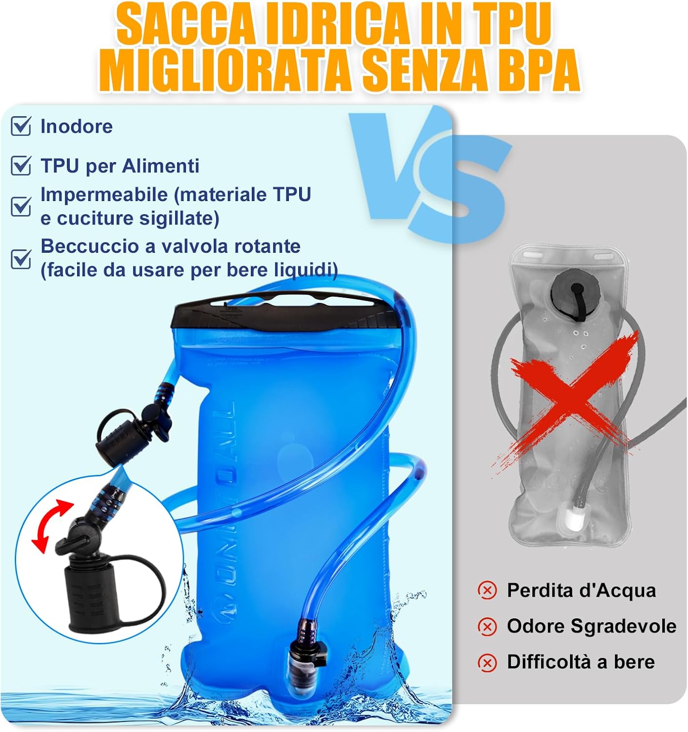 Detalle 2 de ONETOALL Zaino Trail Running: Gilet Running con Sacca Idrica 2L, leggero e riflettente