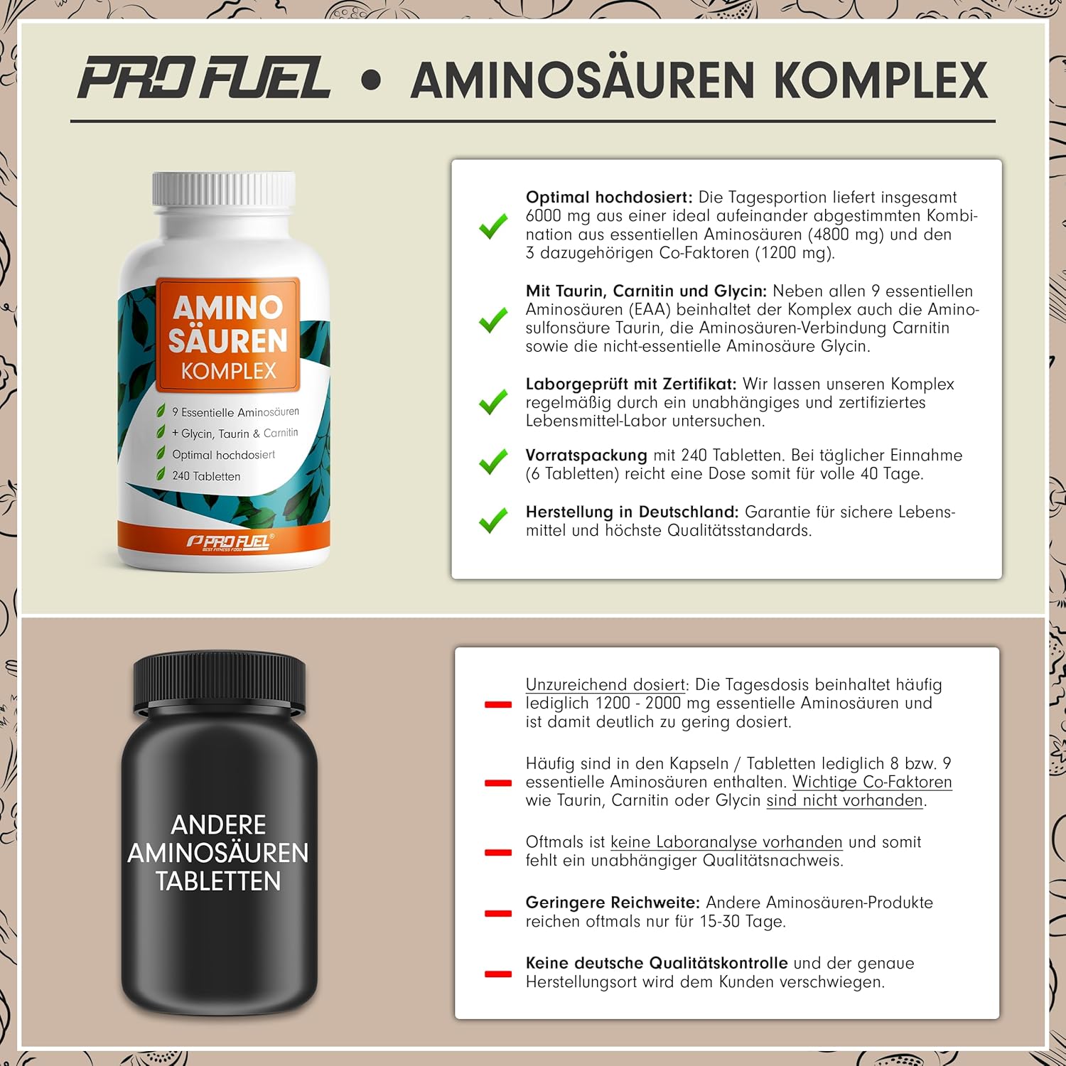 Detalle de AminosĂ€uren Komplex 6.000 mg đ