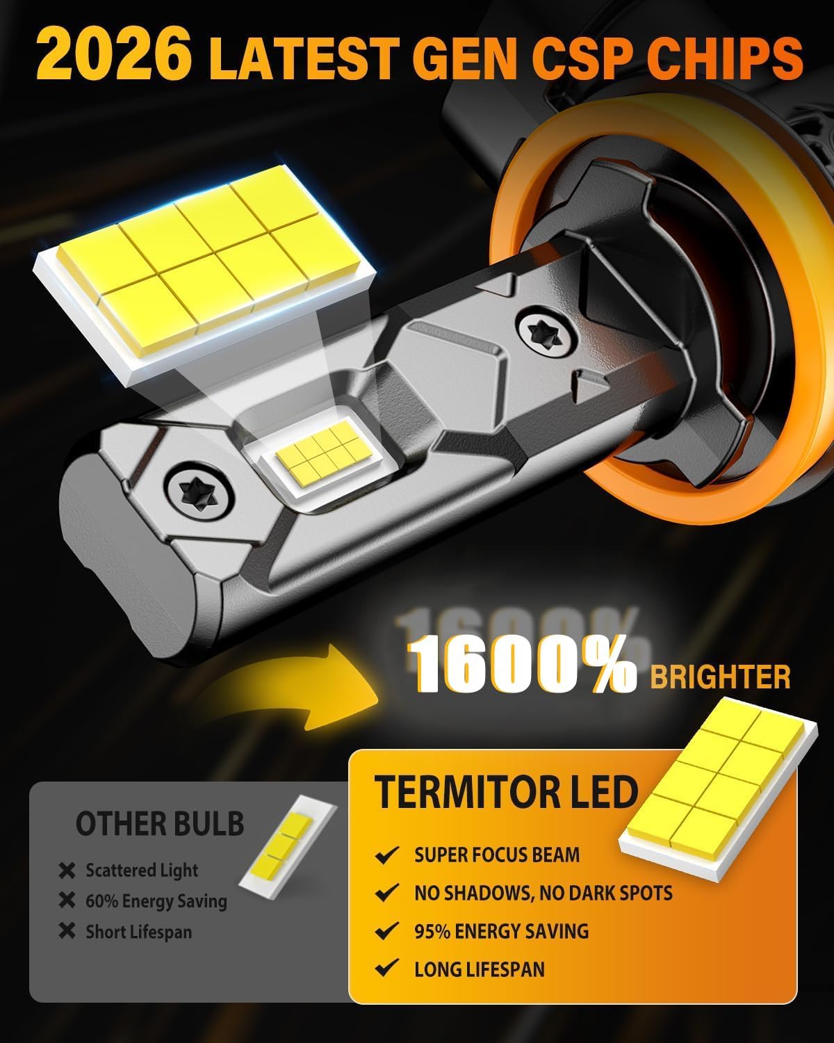 Detalle de Termitor H11 9005 Light Bulbs Combo (9005/H11 + 1:1 Mini H8/H9/HB3) 6500K, Pack of 4