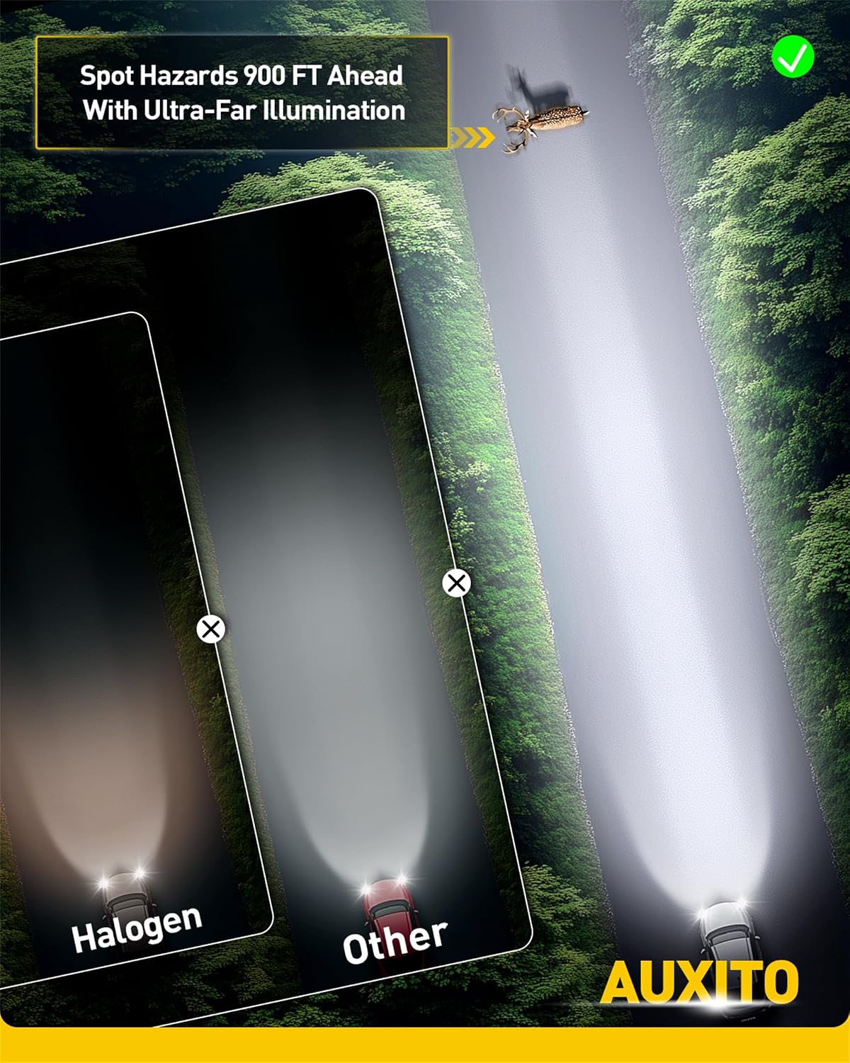 Thumbnail 2 de AUXITO 9005/9006 LED Headlight Bulbs