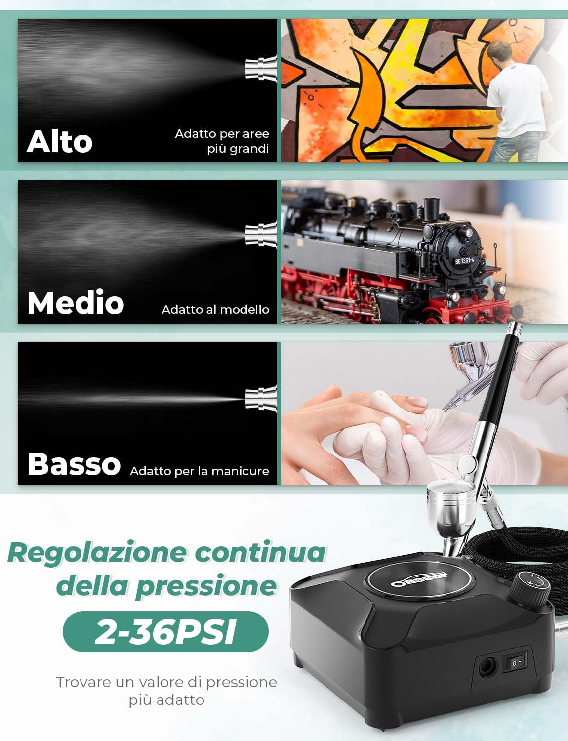 Detalle de Oasser Mini Kit Aerografo: Pistola a Spruzzo Doppia Azione con Compressore 2–36 PSI – 0,2/0,3/0,5 mm