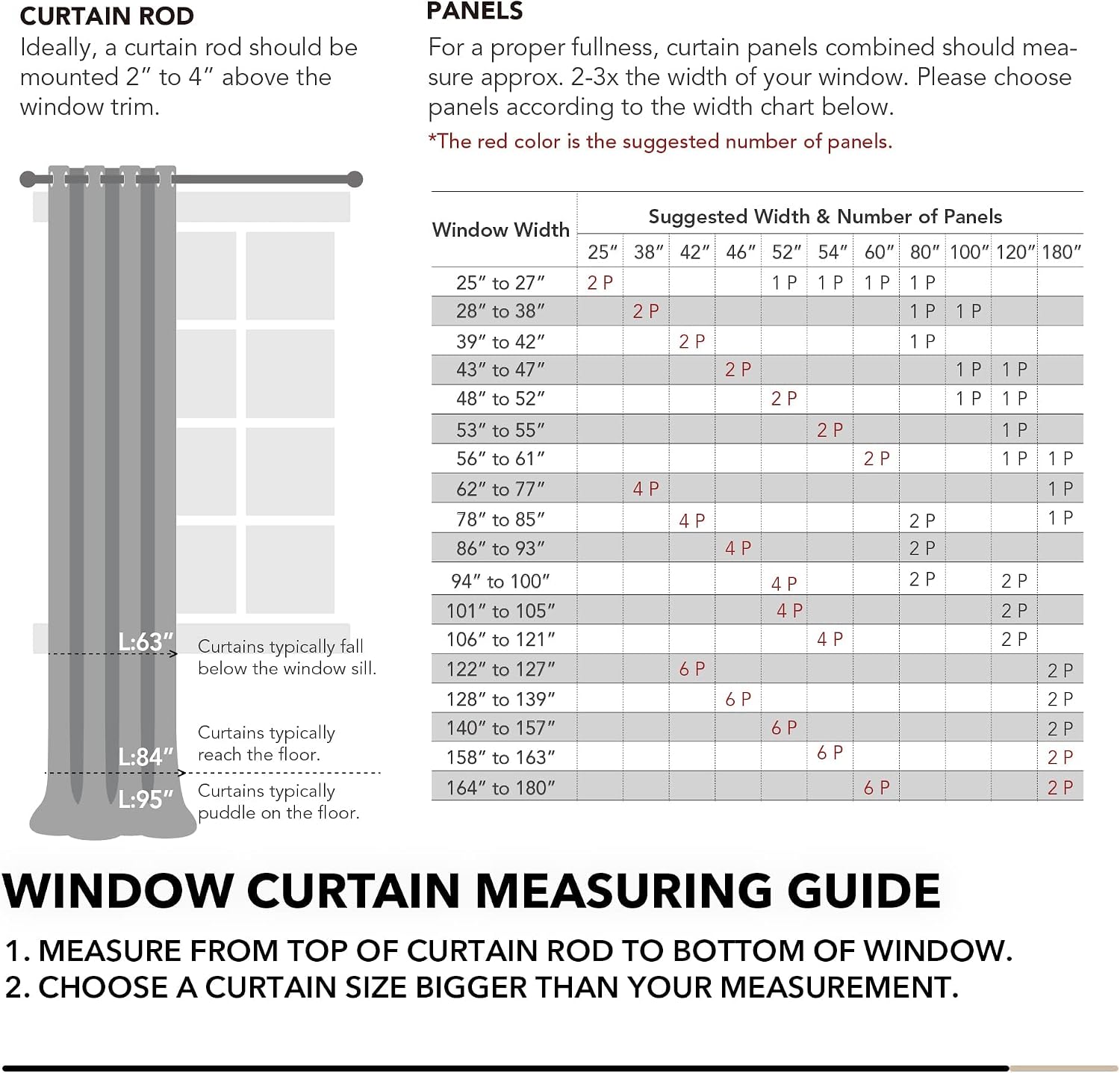 Thumbnail 6 de Deconovo Blackout Eyelet Curtains 46x54in