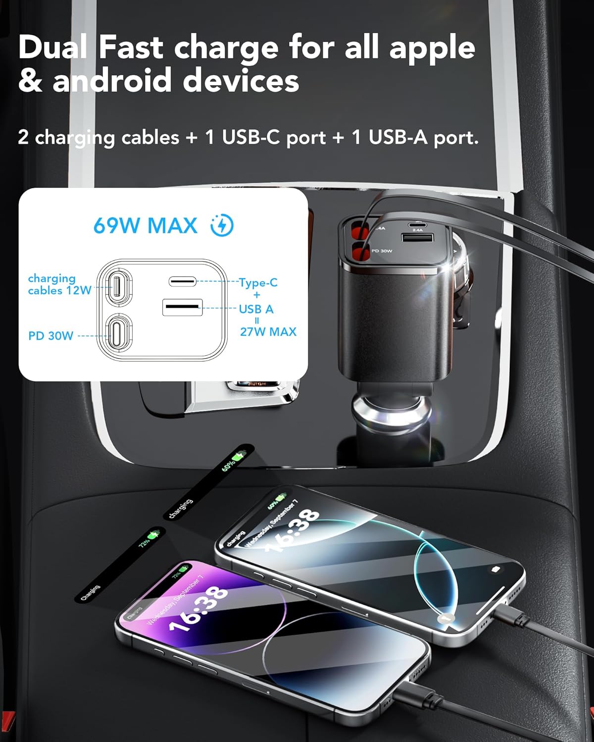 Thumbnail 3 de COCIVIVRE 4 in 1 Auto Ladegerät – ausziehbares USB Schnellladegerät für Zigarettenanzünder, kompatibel mit iPhone, Galaxy, Pixel & mehr