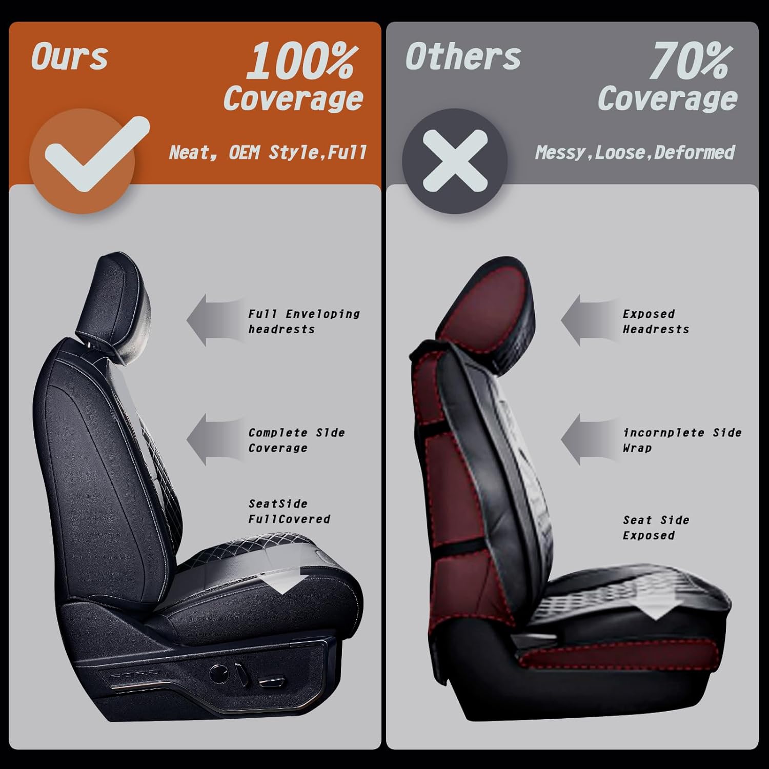 Thumbnail 4 de TGKUD F150 Seat Covers: Custom Leather Full Set for Ford F-Series (2021–2026 F150, 2023–2026 F250/F350/F450 Crew Cab)