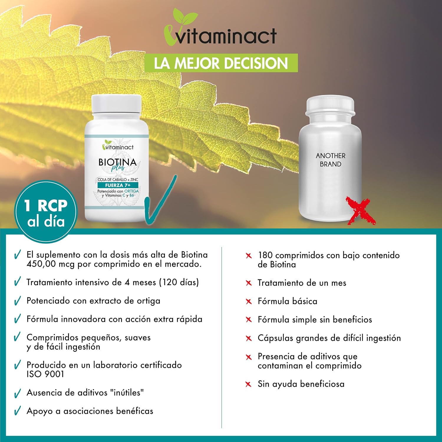 Thumbnail 5 de Biotina Plus Alta para Crecimiento y Anticaída 💊 4 Meses
