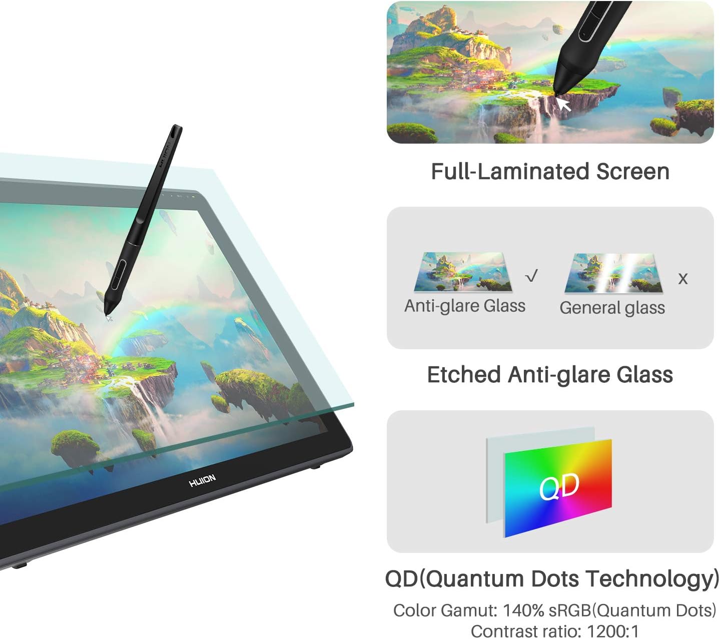 Detalle de HUION KAMVAS 22 Plus 21.5 inch drawing tablet