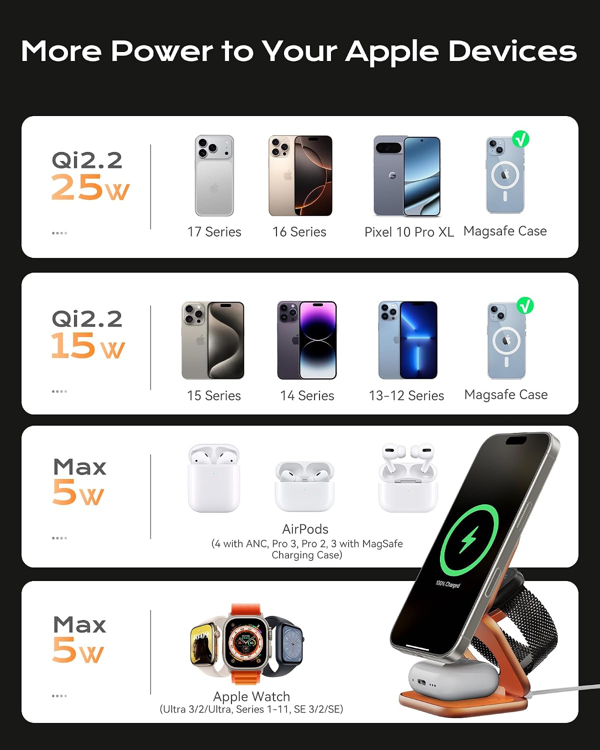 Detalle 2 de KU XIU X40 Qi2 25W stazione ricarica wireless
