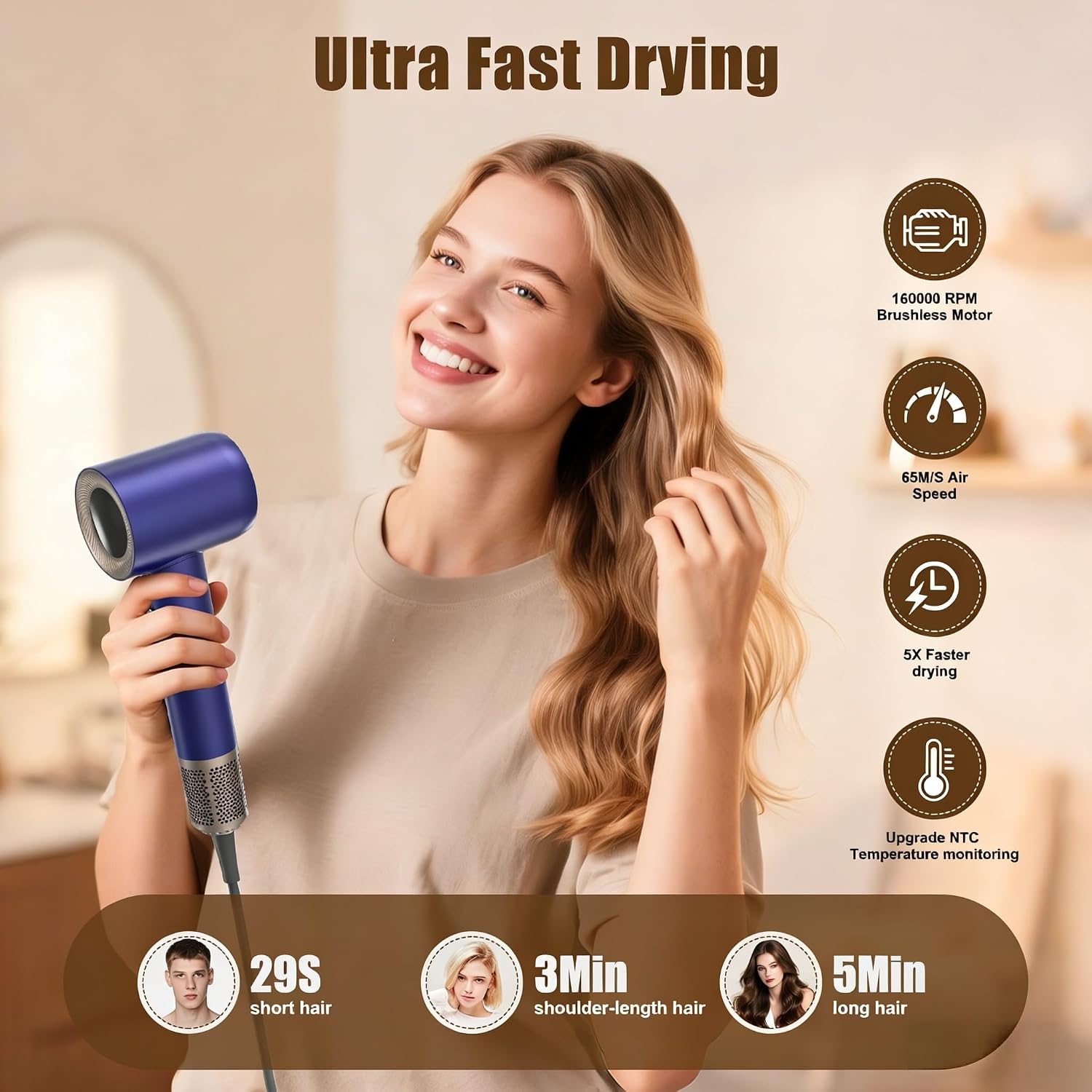 Detalle de Sèche Cheveux Professionnel 59 dB 💇