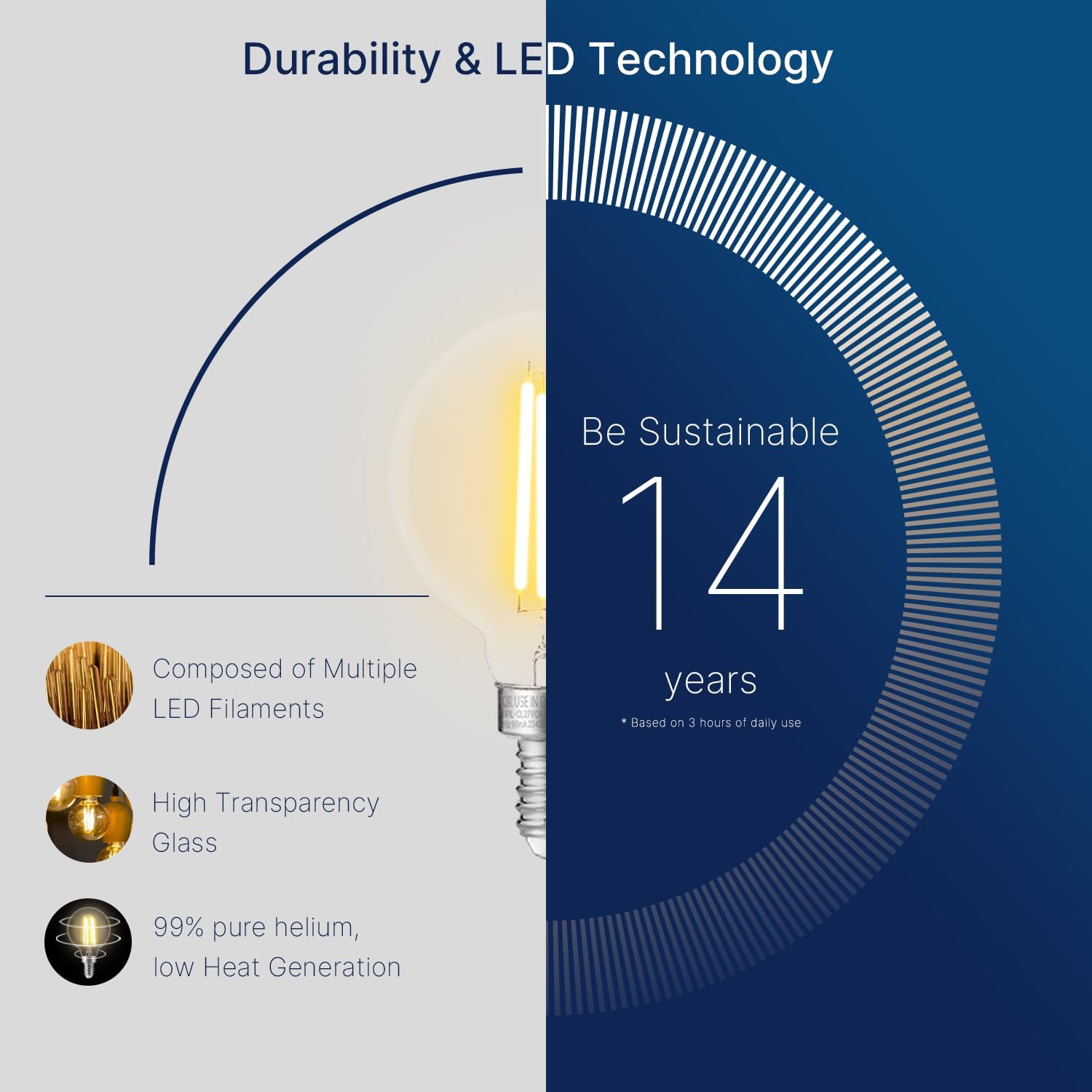 Thumbnail 2 de FLSNT G16.5-E12-12-5.5W LED Globe Bulbs, Dimmable, 2700K Soft White, 12-Pack