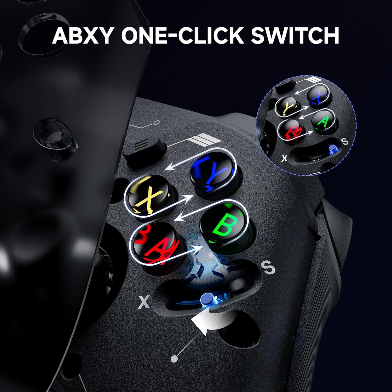 Detalle de ECHTPower Wireless Game Controller 1200mAh