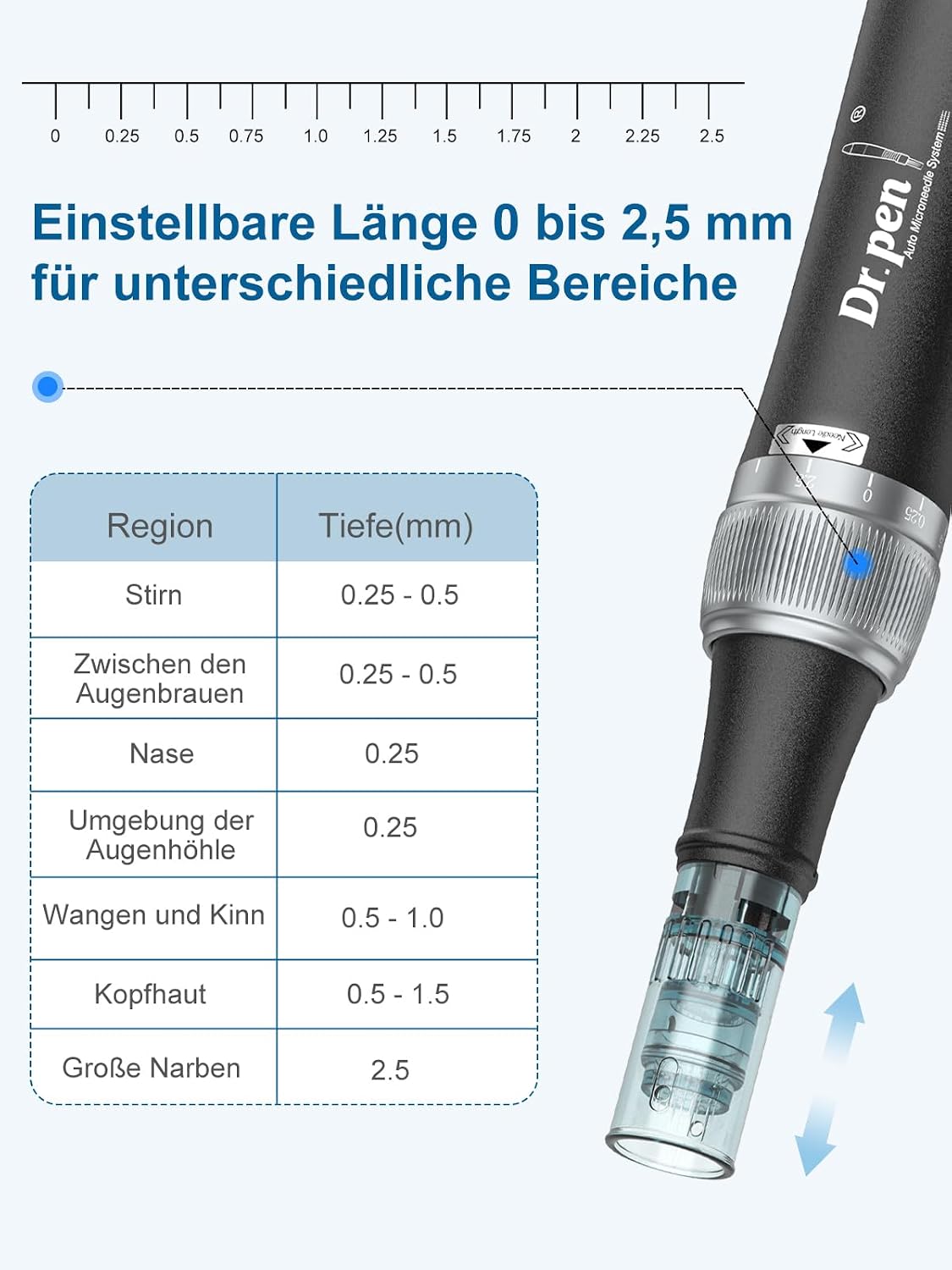 Detalle de Dr. pen Ultima M7S Microneedling Pen 2025 27 Ersatzkartuschen