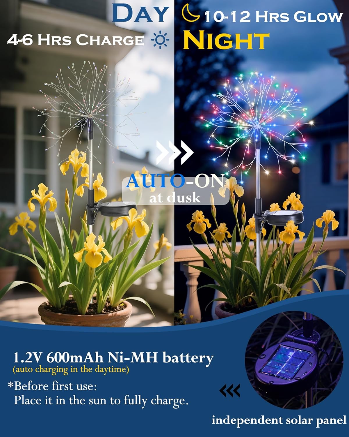 Thumbnail 3 de INMKALI Solar Garden Lights Outdoor 2-Pack: 150 LEDs Fairy Firework Path Lights