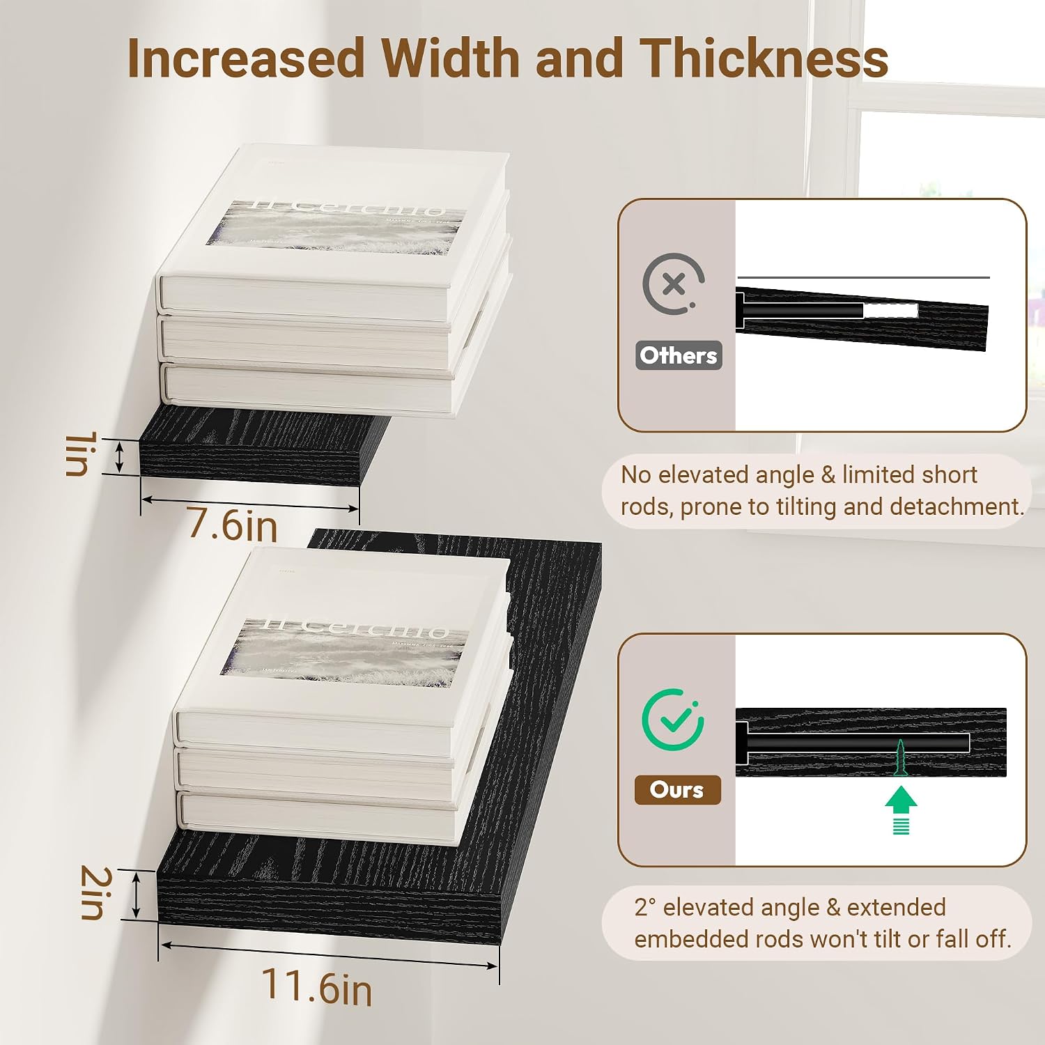 Detalle 2 de Feihorrm FHS1UK-FS-N5 flytande vägghyllor, 91 cm, 30,5 cm djupa, svarta, 2-pack