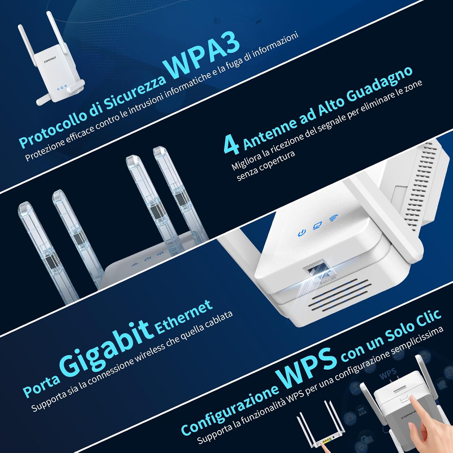 Thumbnail 5 de COMFAST Ripetitore WiFi 2700Mbps Wi‑Fi 6 Dual Band con 4 Antenne e Porta Gigabit LAN/WAN