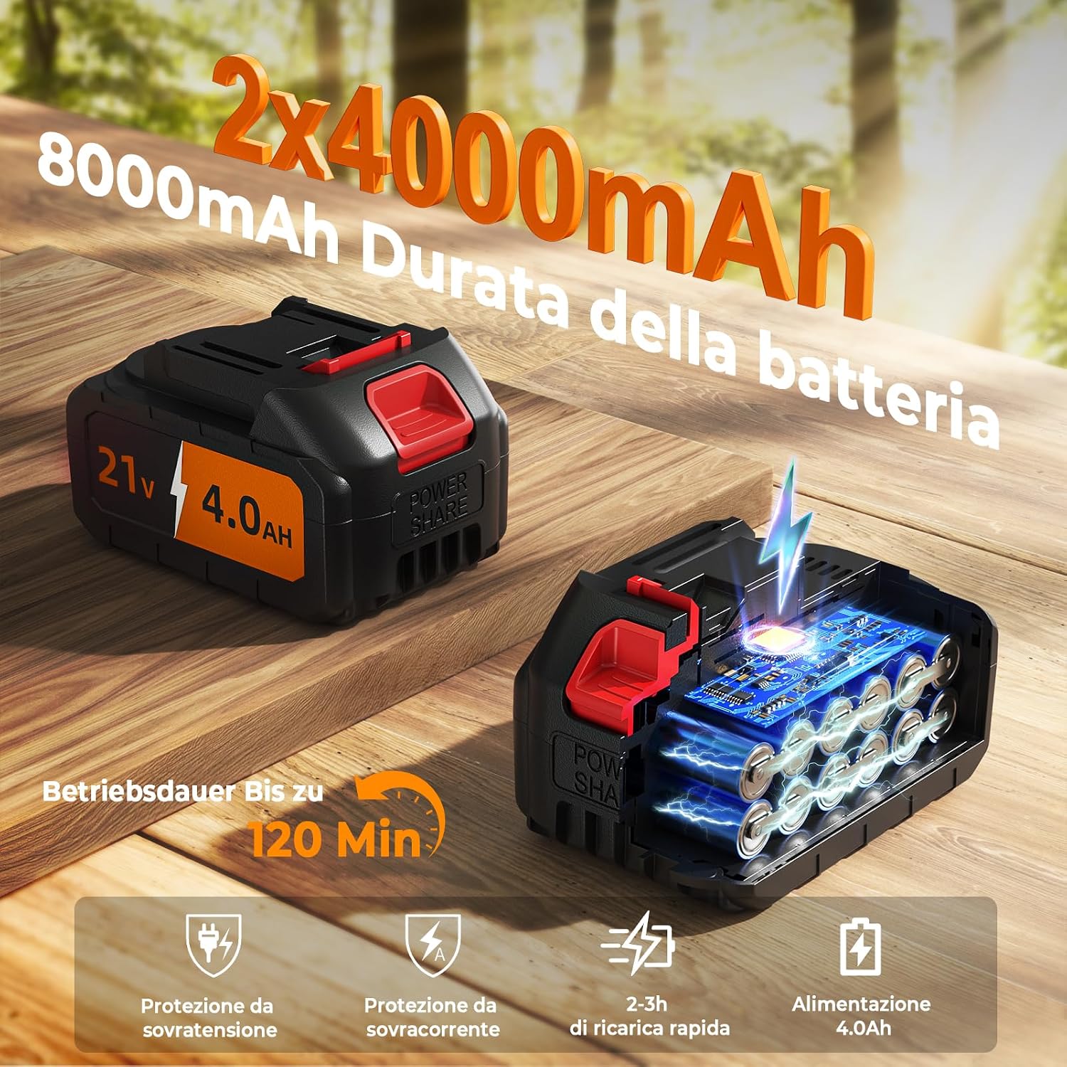 Thumbnail 2 de VIWKO Mini Motosega 6 Pollici 4000mAh