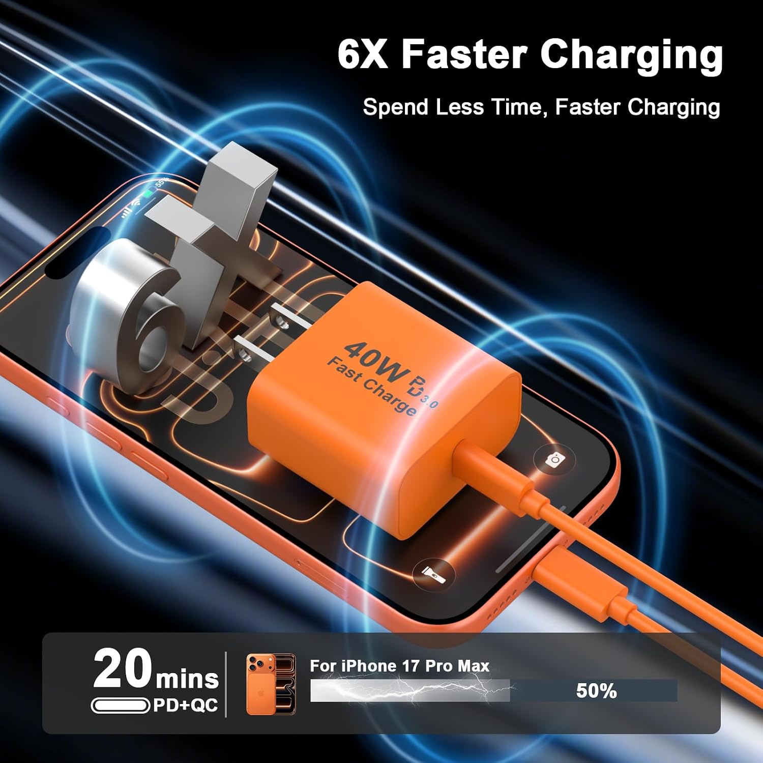 Detalle de USB-C Charger, 40W