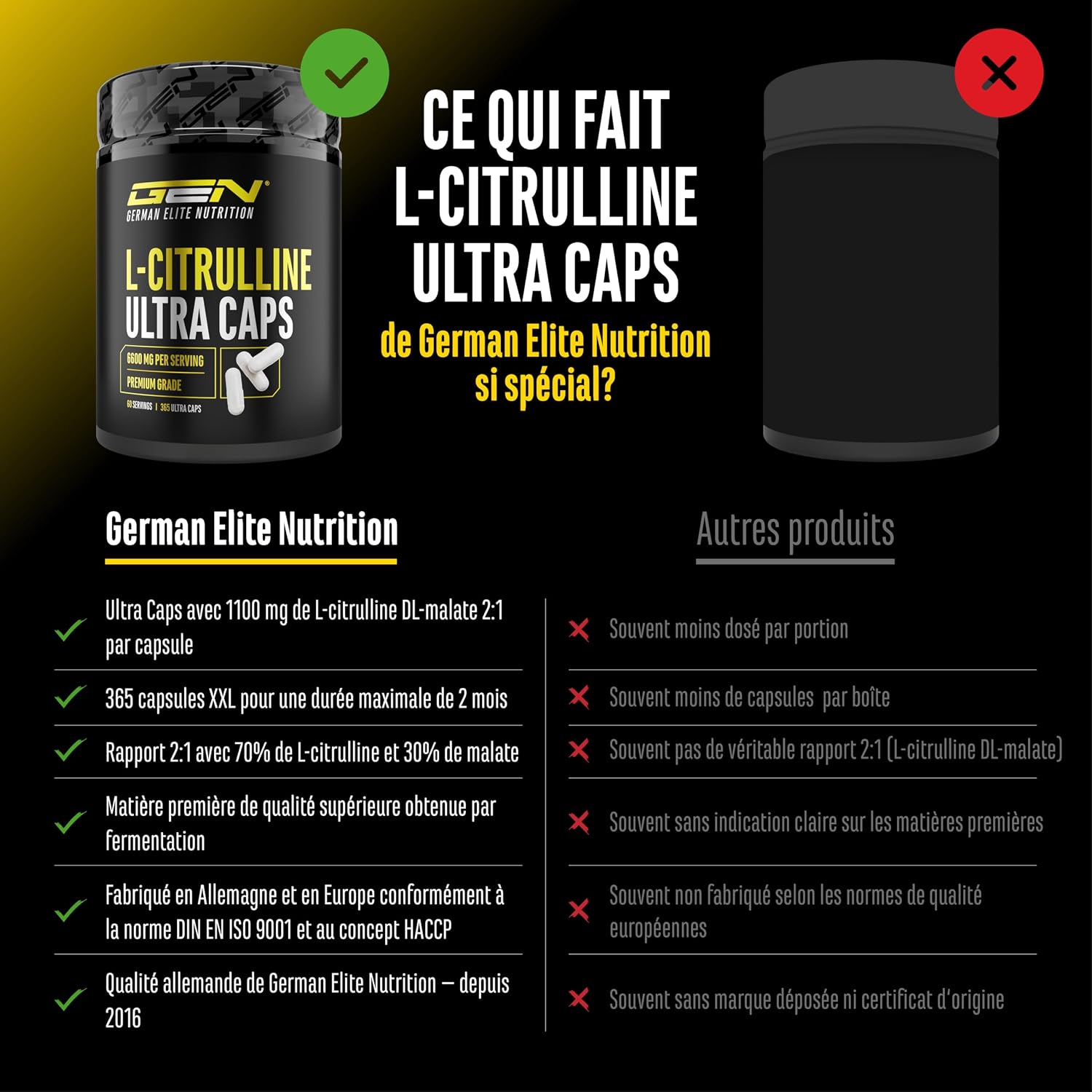Detalle de L-Citrulline Ultra Caps (DL-Malate 2:1) – 365 gélules, dose 1 100 mg par capsule