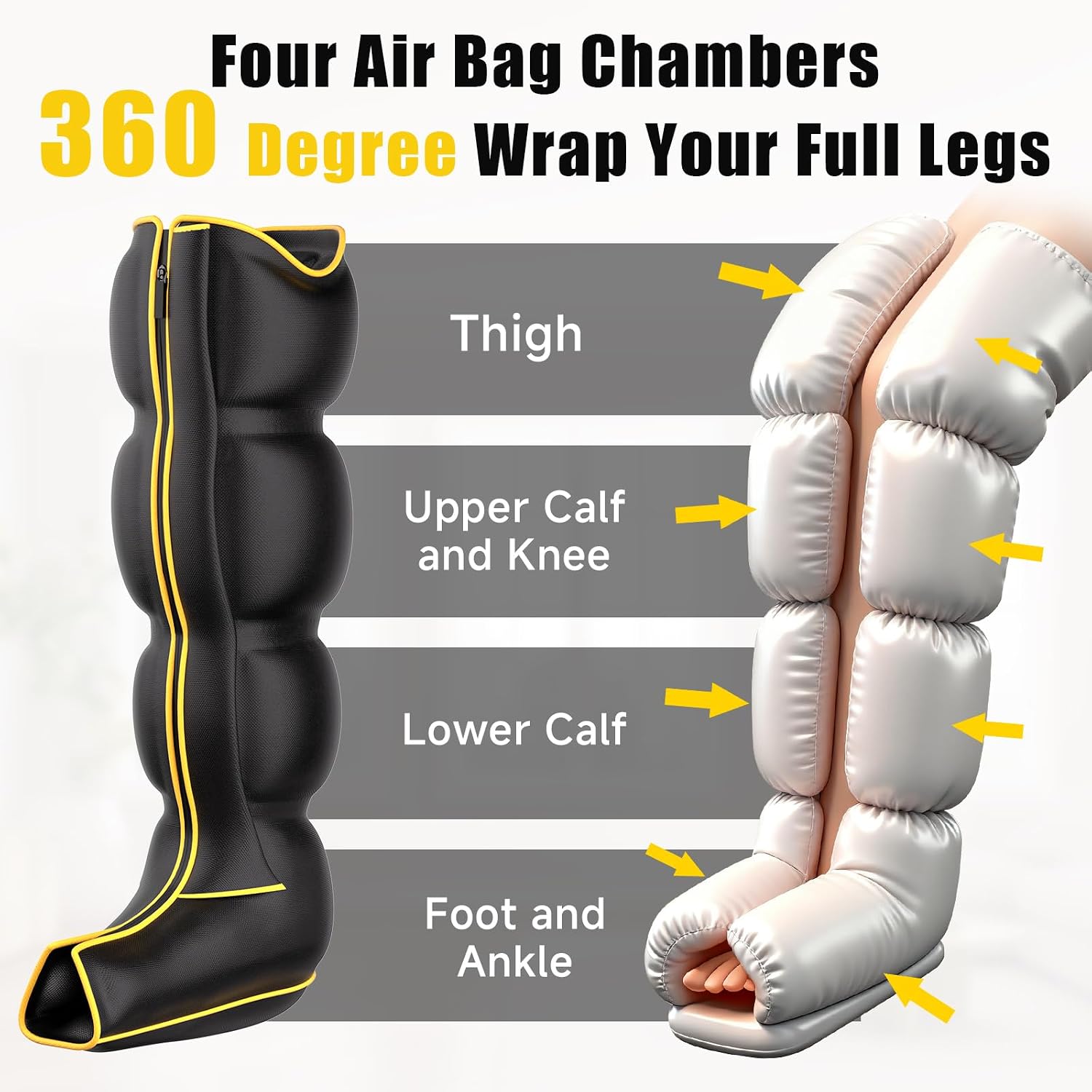 Thumbnail 5 de Yopast Air Compression Leg Massager ⚙