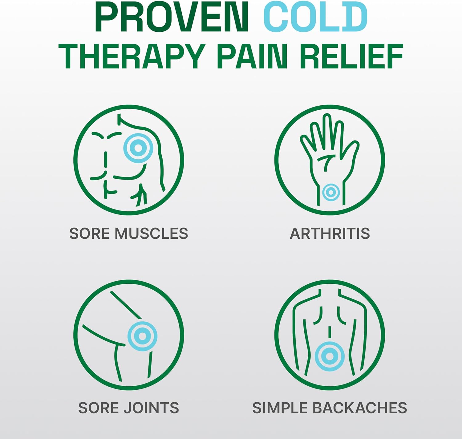 Detalle 2 de Biofreeze Professional 13416 Pain Relief Roll-On Gel, 3 fl oz Menthol
