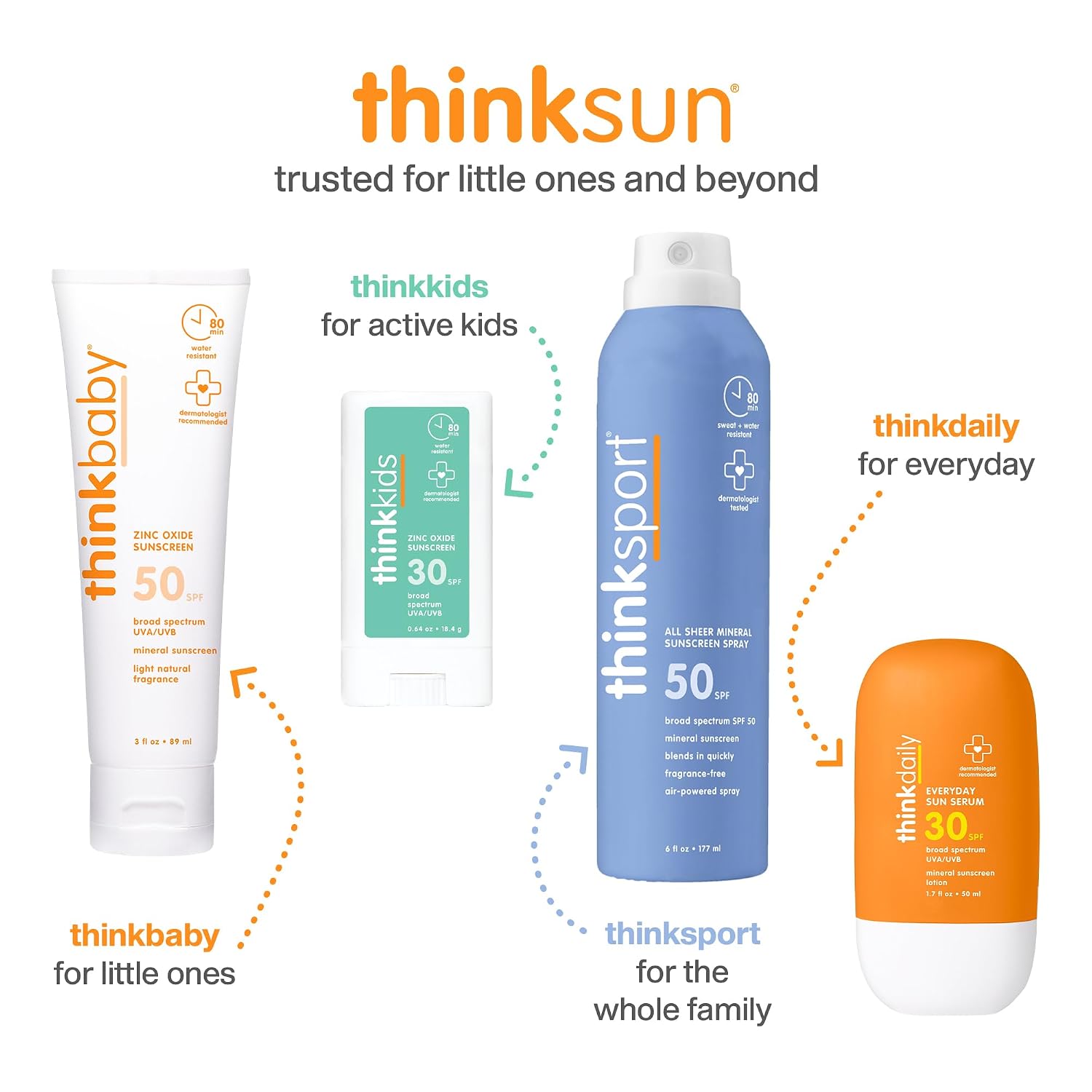 Detalle de ThinkBaby Baby Sunscreen SPF 50+, Mineral Formula, Water Resistant, 6 Oz by THINK