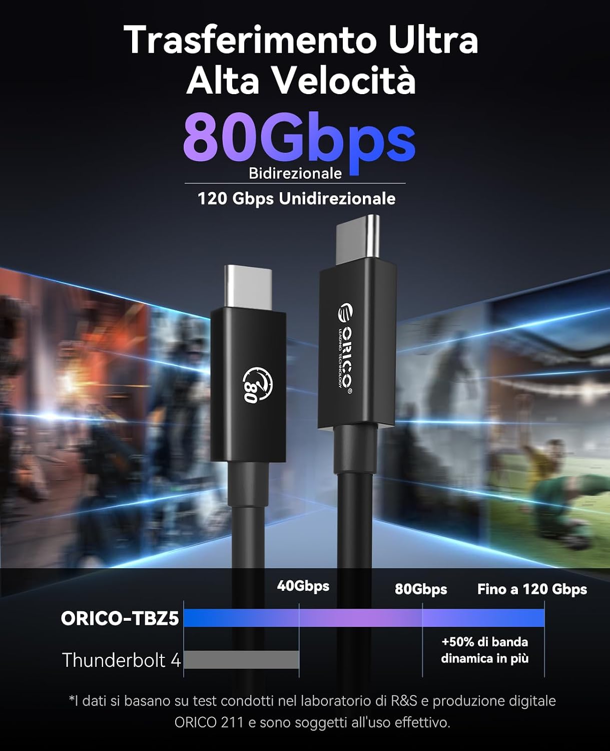 Thumbnail 2 de ORICO Cavo Thunderbolt 5 80 Gbps USB-C