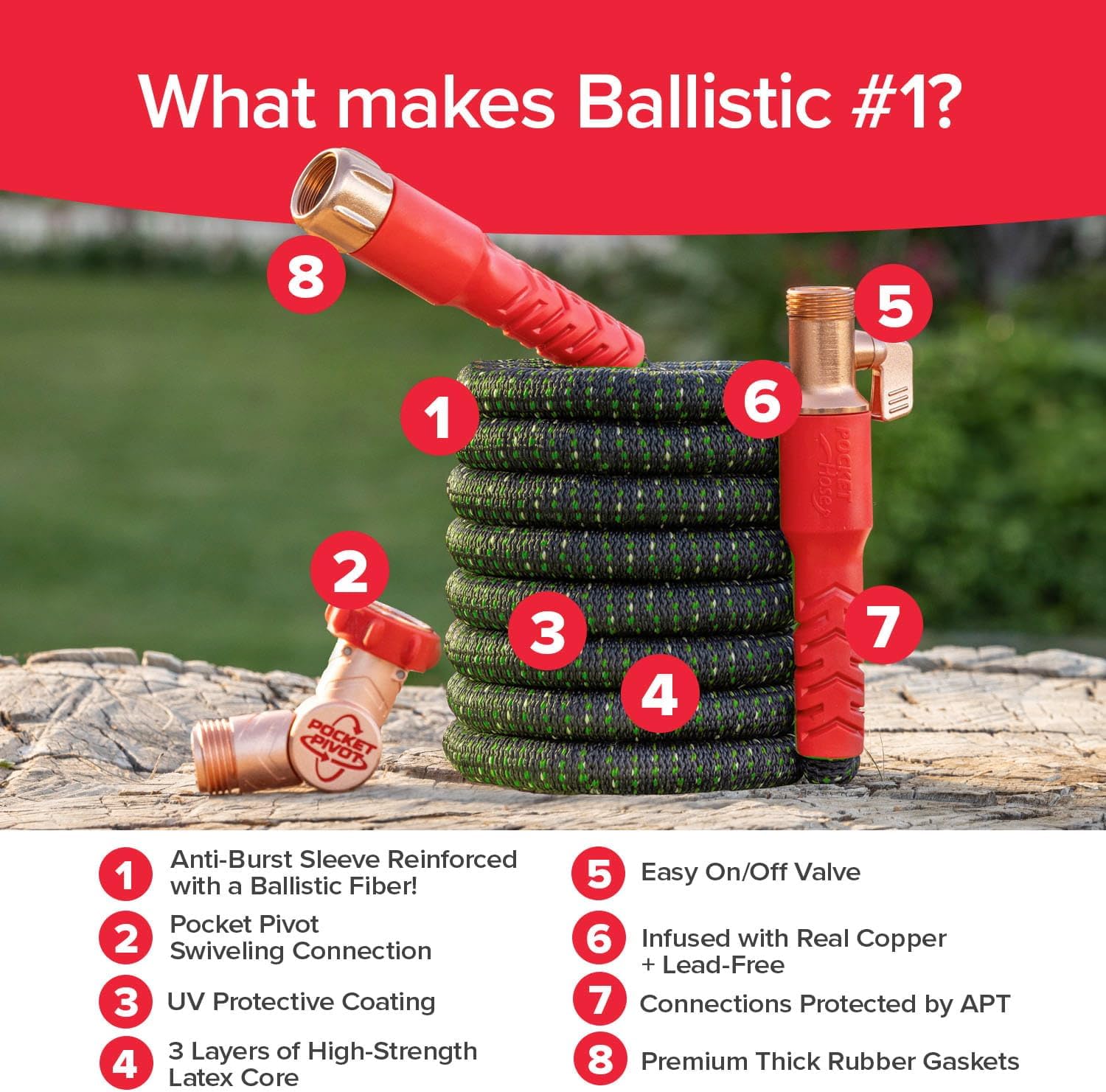 Detalle de Pocket Hose Ballistic Double UV Edition 100 FT Expandable Garden Hose