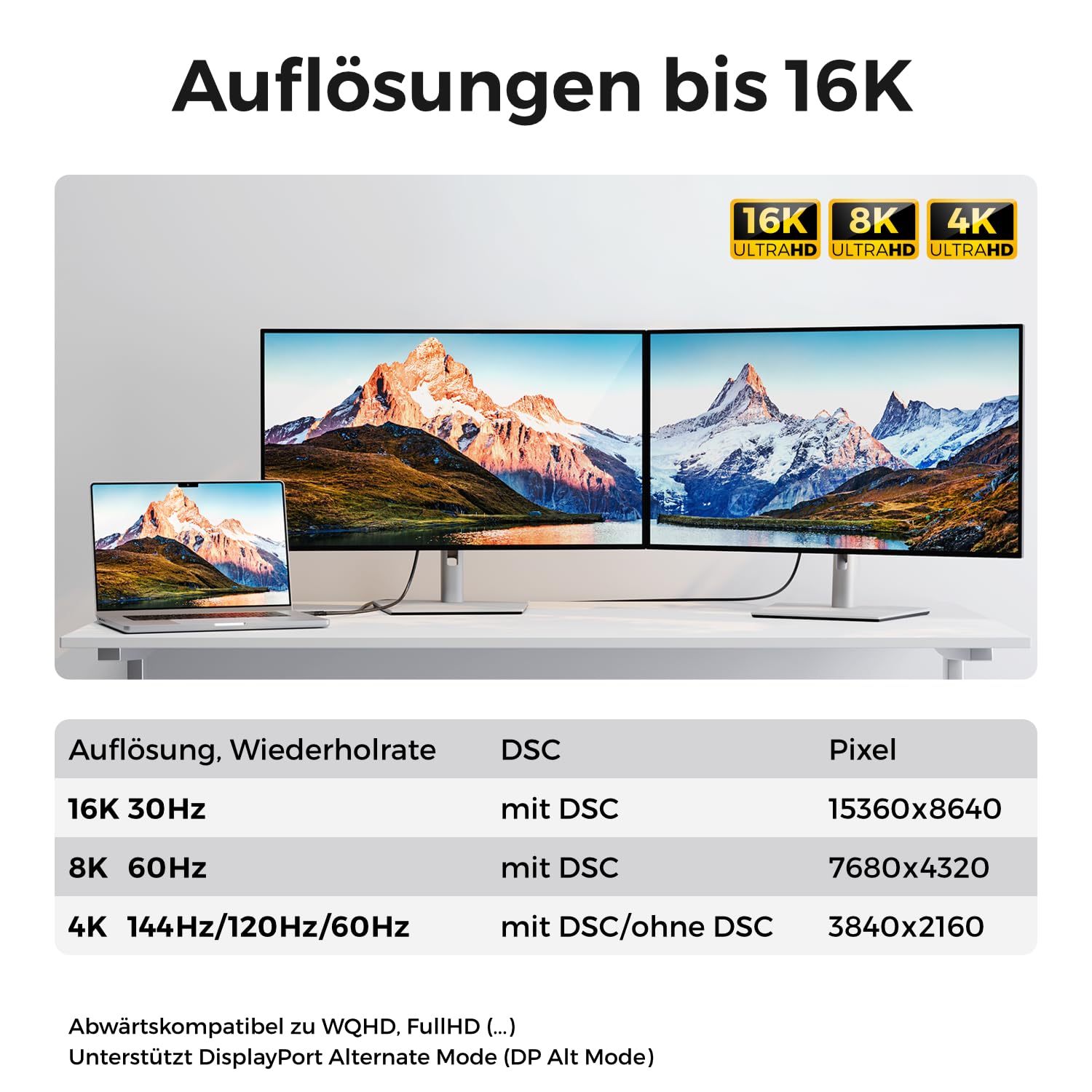 Detalle de deleyCON USB-C Kabel 1m: USB 4.0, 40 Gbit/s, 240W PD PPS, DP Alt Mode bis 8K/60Hz