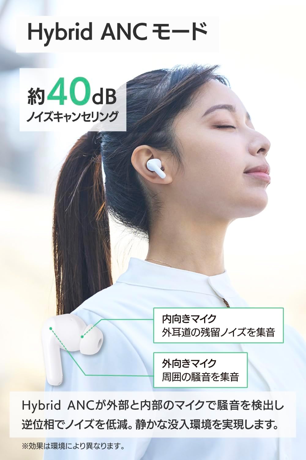 Detalle 1 de エレコム LBT-TWS20ECWH 完全ワイヤレスイヤホン ハイブリッドANC・外音・低遅延モード対応