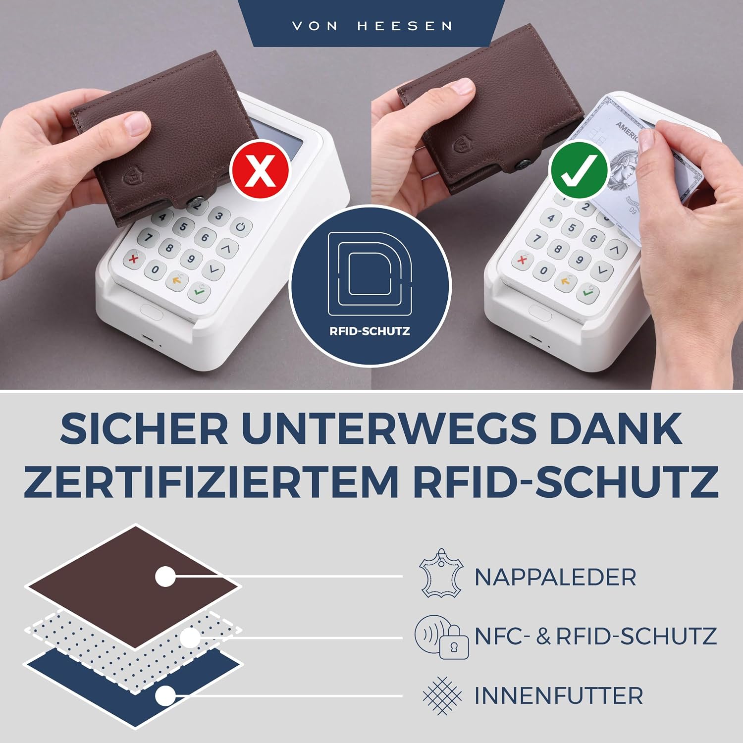 Detalle de VON HEESEN Slim Wallet mit Münzfach & RFID-Schutz – Kompakte Geldbörse aus Nappa-Leder
