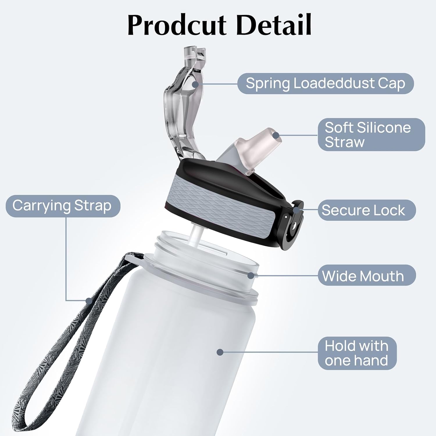 Detalle de NAVTUE 1L sports water bottle with straw 🚰