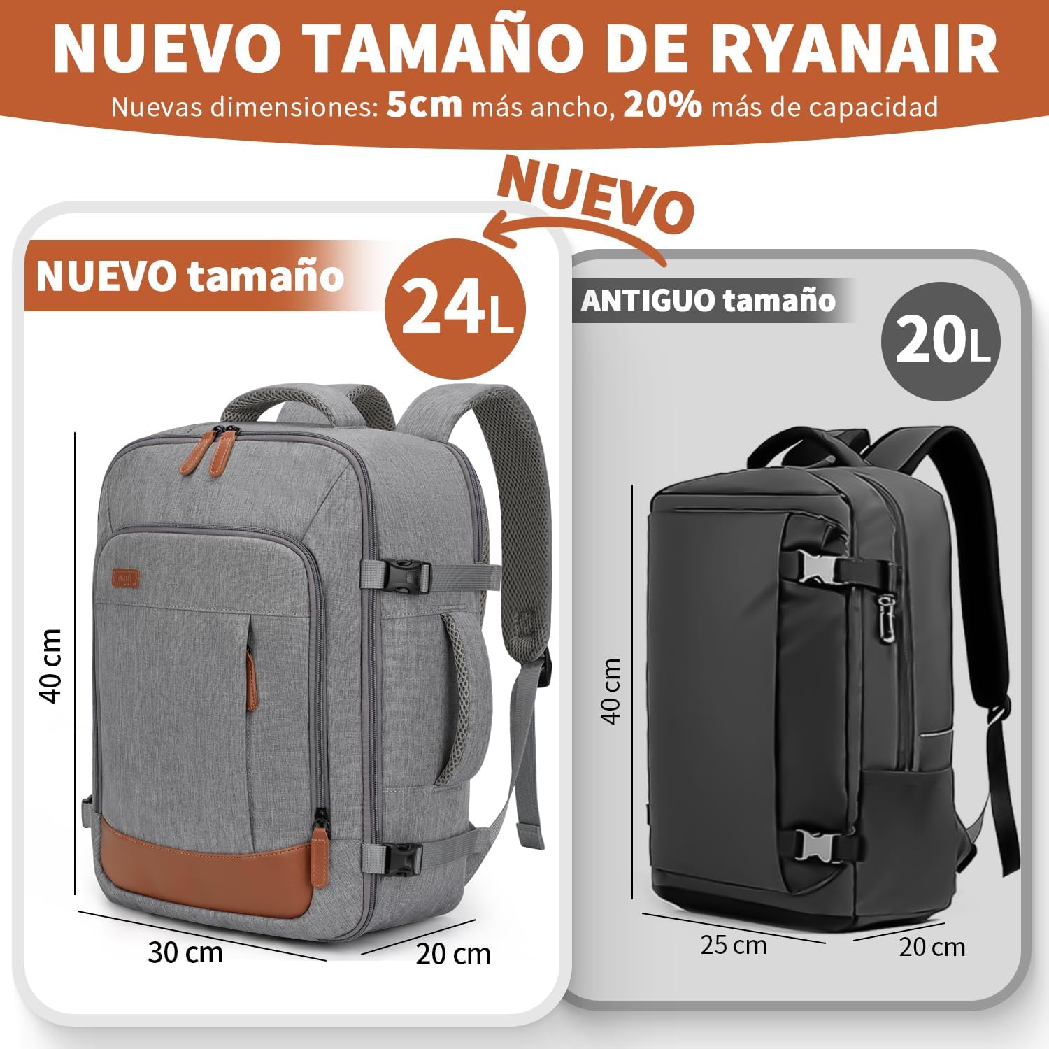 Thumbnail 1 de ZOMFELT Mochila de Cabina 24L 40x30x20 cm para Ryanair y Varios: 15,6" portátil, impermeable, gris