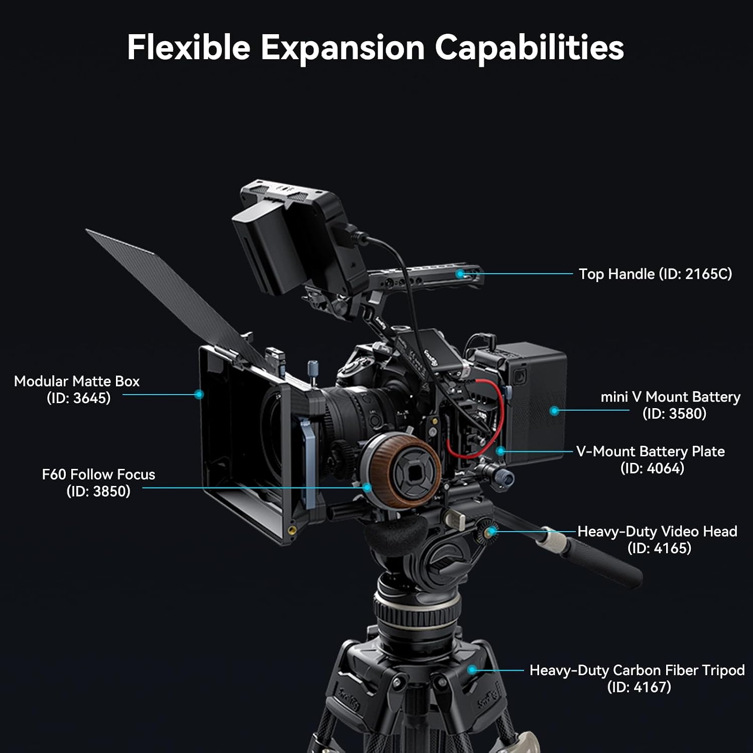 Thumbnail 5 de SmallRig Z 8 Camera Cage for Nikon Z 8